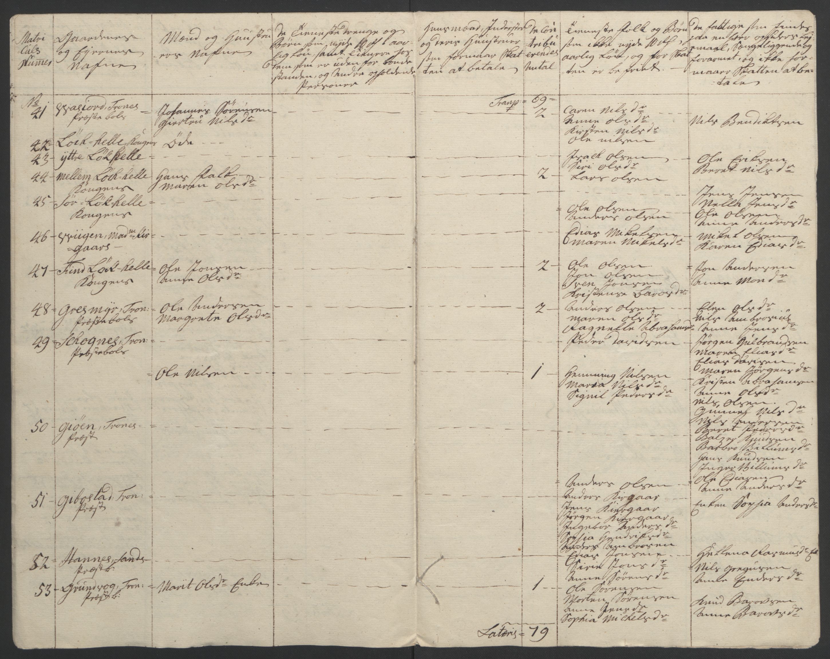Rentekammeret inntil 1814, Realistisk ordnet avdeling, RA/EA-4070/Ol/L0022b: [Gg 10]: Ekstraskatten, 23.09.1762. Senja og Troms, 1765-1768, p. 173