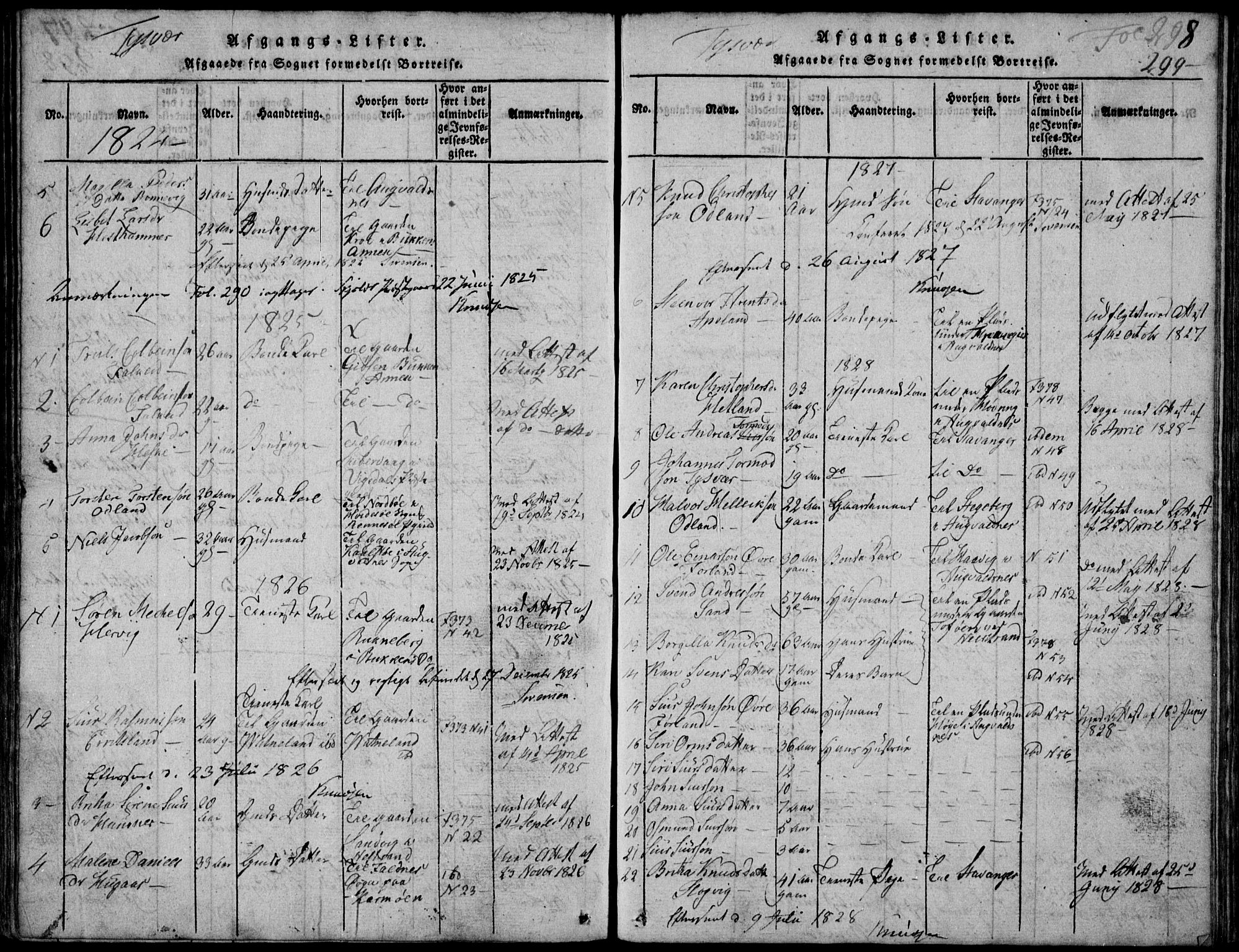 Skjold sokneprestkontor, SAST/A-101847/H/Ha/Hab/L0002: Parish register (copy) no. B 2 /1, 1815-1830, p. 299