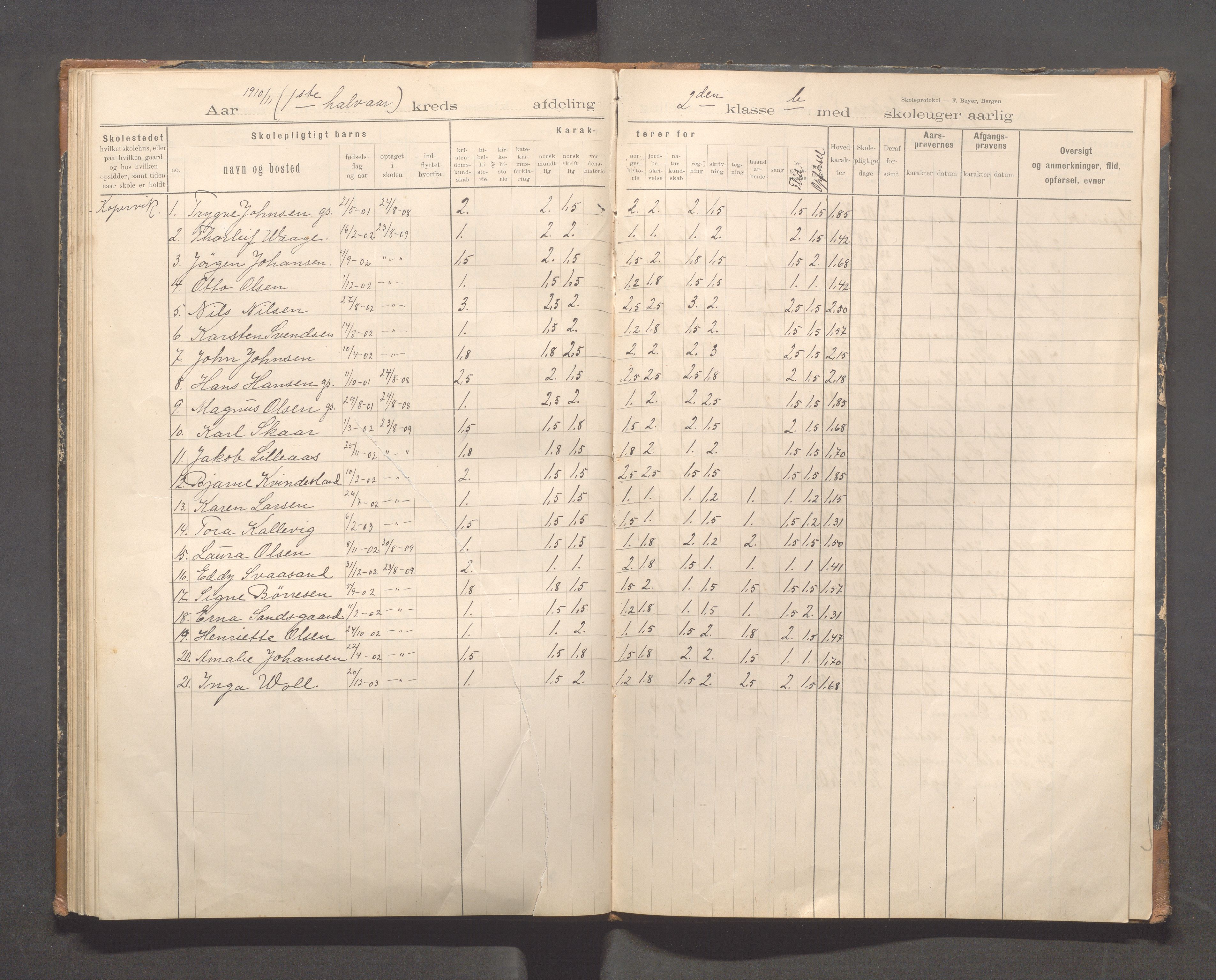 Kopervik Kommune - Kopervik skole, IKAR/K-102472/H/L0011: Skoleprotokoll 1.og 2.klasse, 1898-1911, p. 50