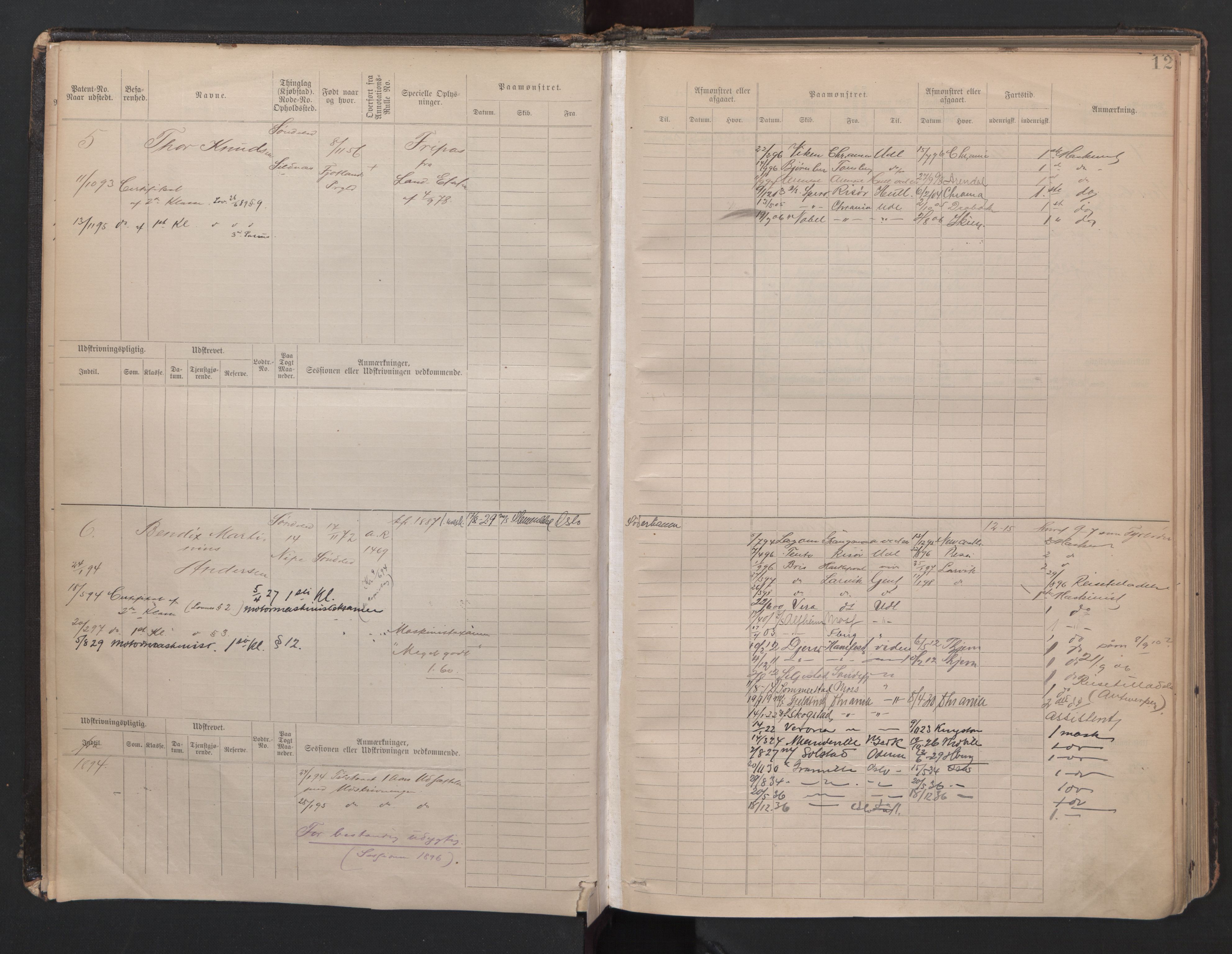 Risør mønstringskrets, AV/SAK-2031-0010/F/Fb/L0007: Hovedrulle B nr 1-265, Q-7, 1894-1948, p. 6