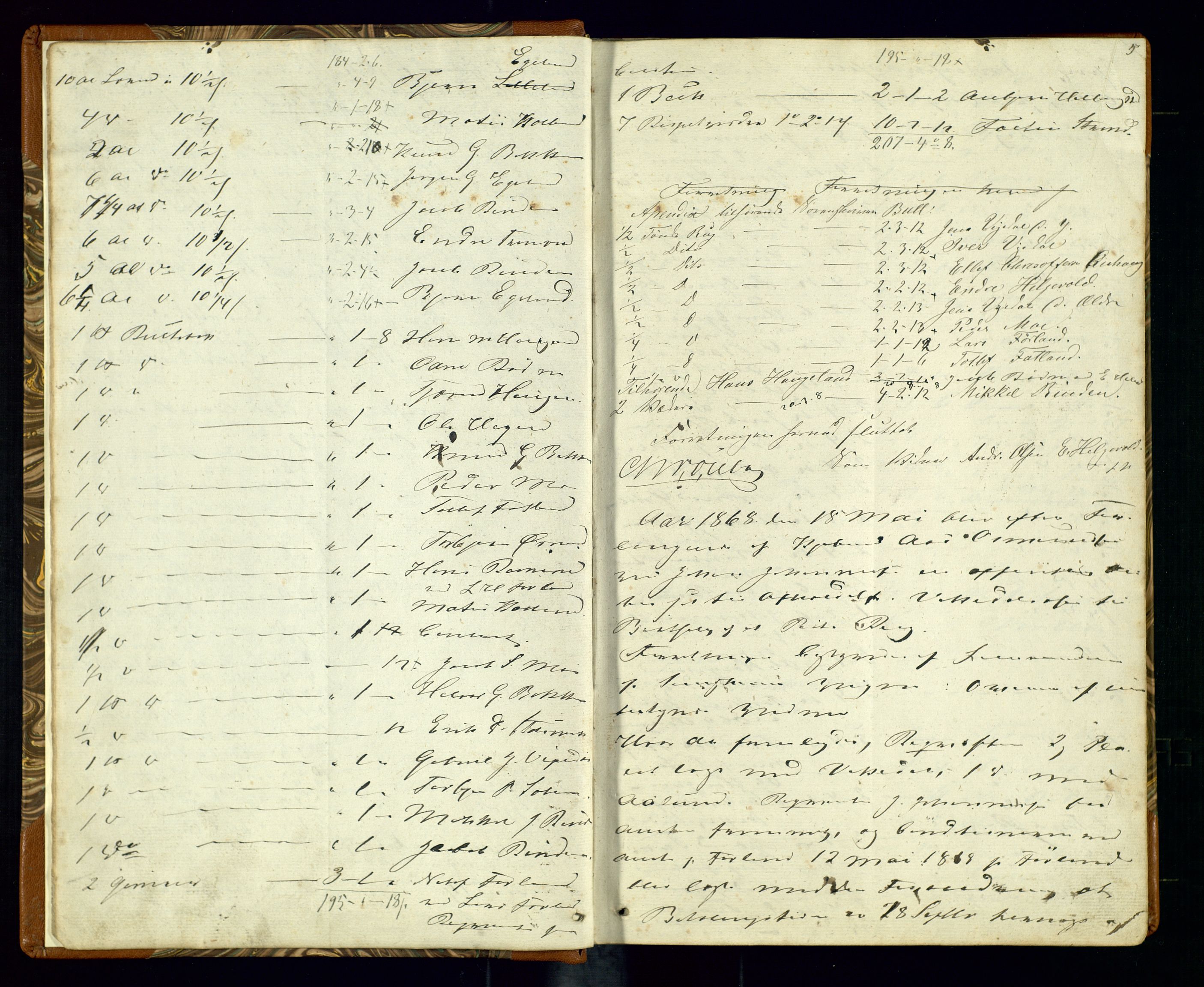 Vikedal lensmannskontor, AV/SAST-A-100179/Gj/L0001: Auksjonsprotokoll, 1868-1877, p. 4b-5a