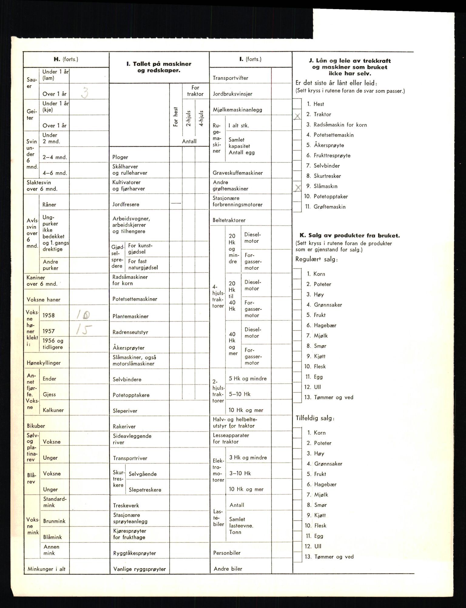 Statistisk sentralbyrå, Næringsøkonomiske emner, Jordbruk, skogbruk, jakt, fiske og fangst, AV/RA-S-2234/G/Gd/L0656: Troms: 1924 Målselv (kl. 0-3) og 1925 Sørreisa, 1959, p. 224