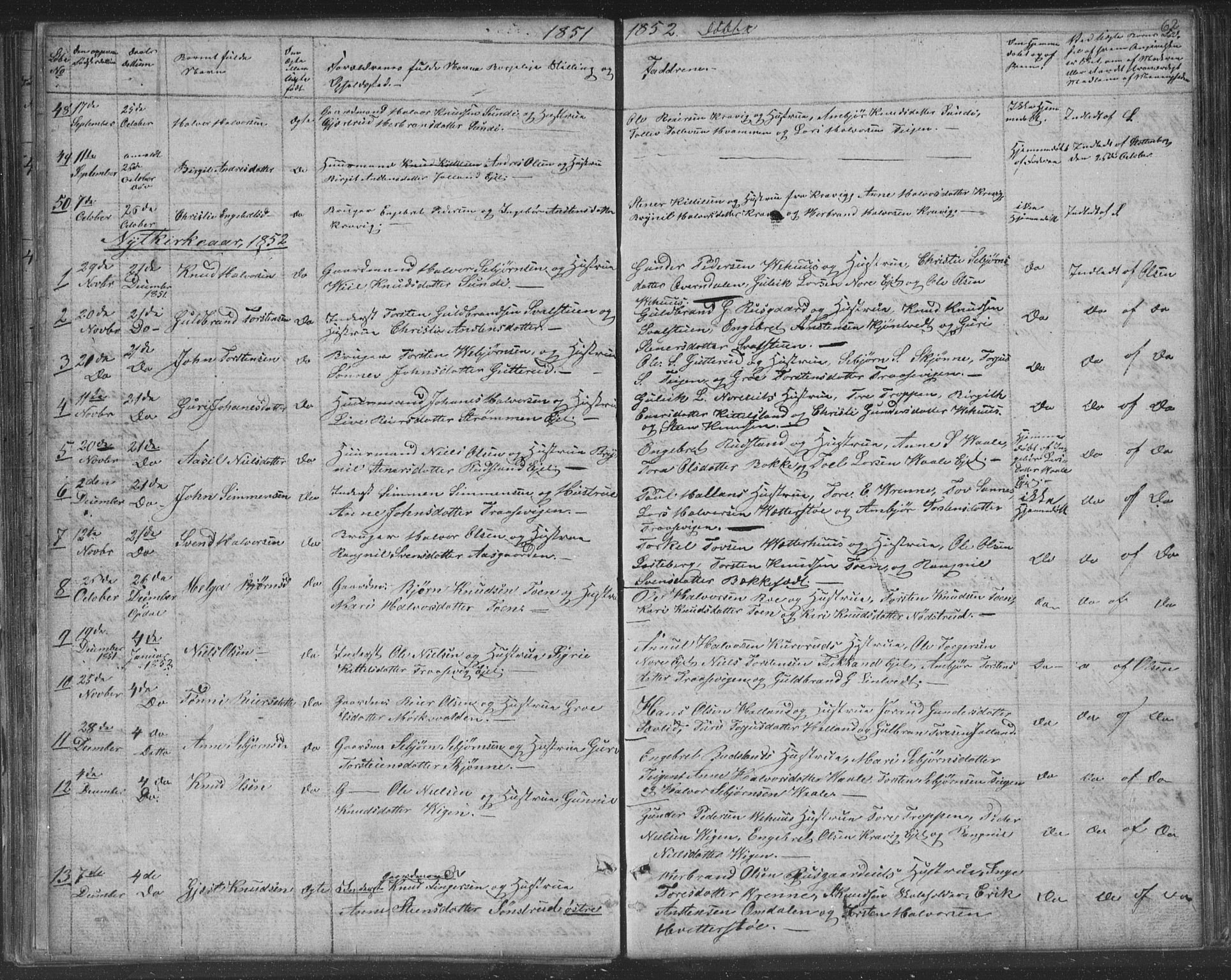 Nore kirkebøker, AV/SAKO-A-238/F/Fa/L0001: Parish register (official) no. I 1, 1836-1855, p. 62