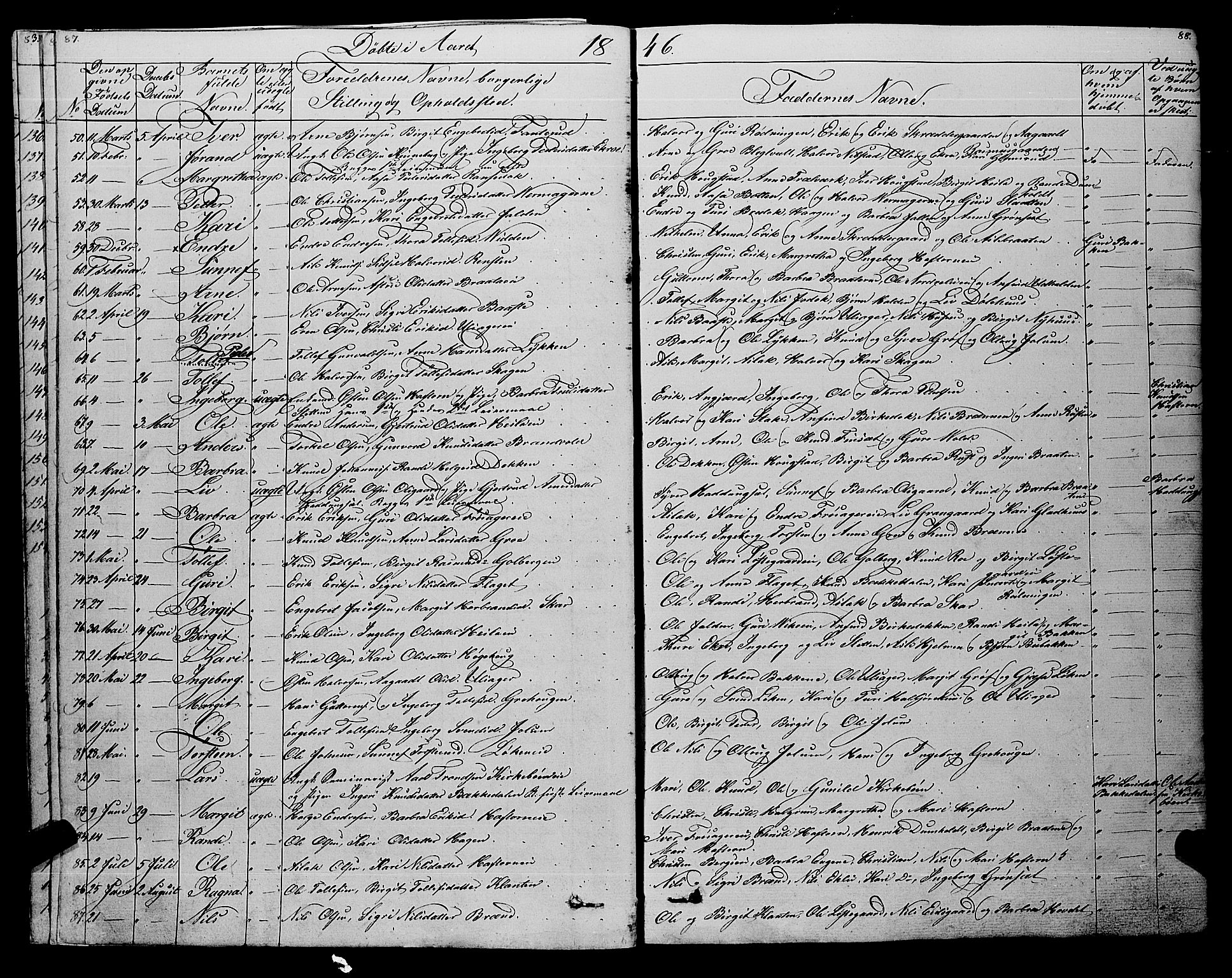 Gol kirkebøker, AV/SAKO-A-226/F/Fa/L0002: Parish register (official) no. I 2, 1837-1863, p. 87-88