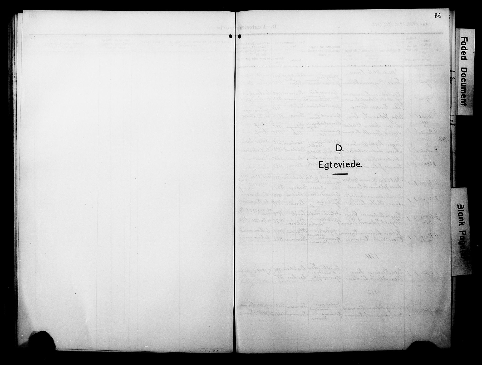 Balestrand sokneprestembete, SAB/A-79601/H/Hab/Habc/L0004: Parish register (copy) no. C 4, 1909-1929, p. 64