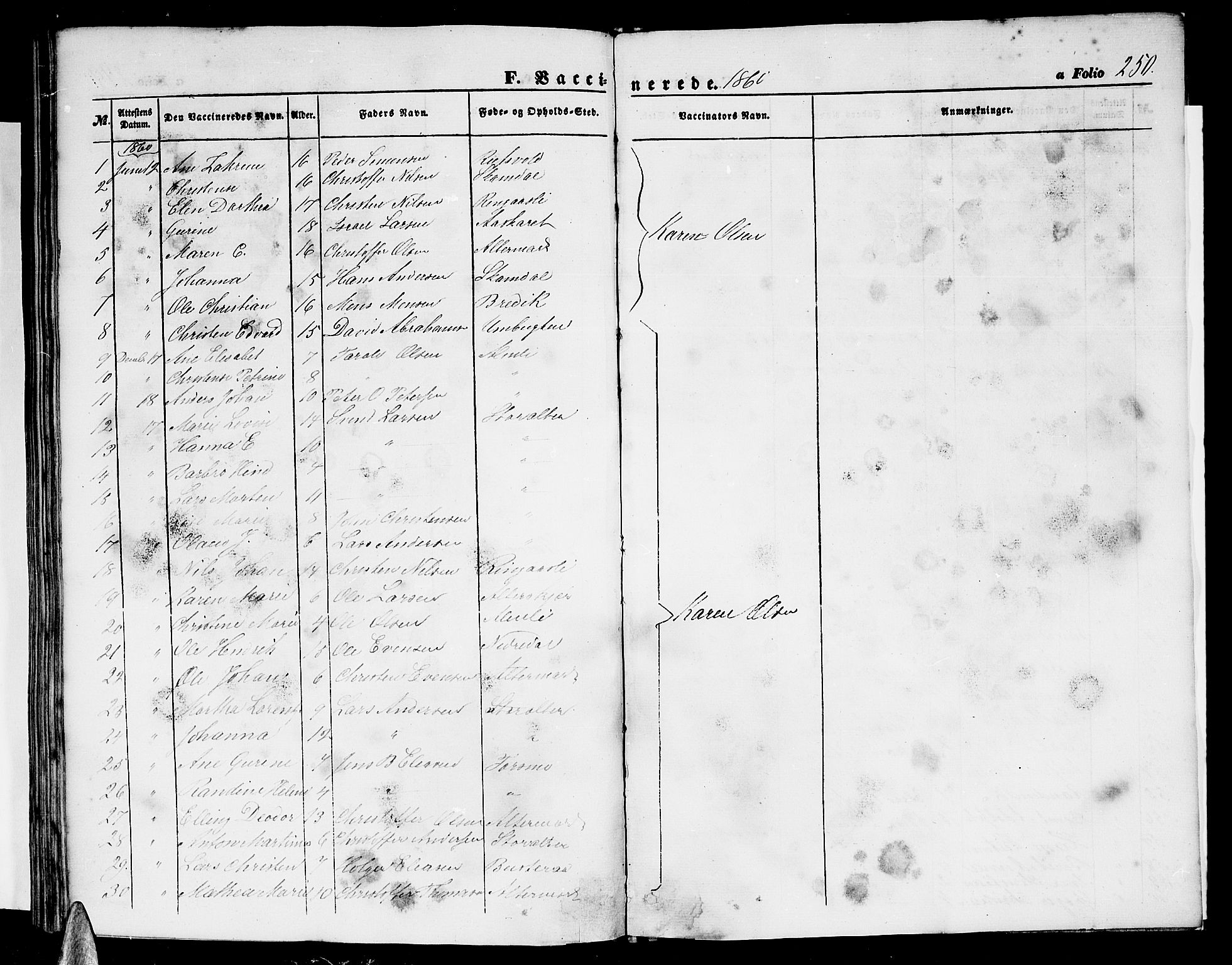 Ministerialprotokoller, klokkerbøker og fødselsregistre - Nordland, SAT/A-1459/827/L0414: Parish register (copy) no. 827C03, 1853-1865, p. 250