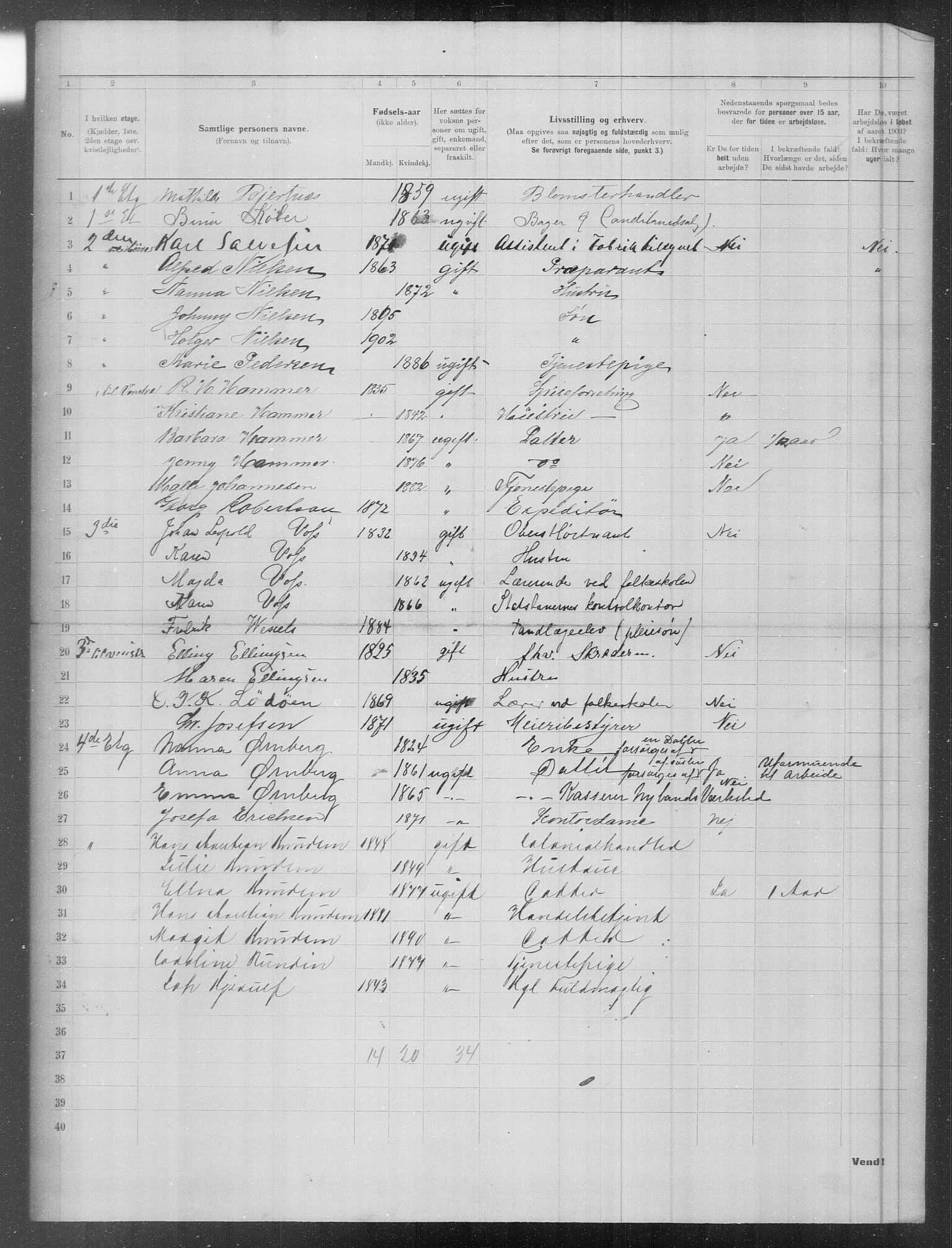 OBA, Municipal Census 1903 for Kristiania, 1903, p. 7962