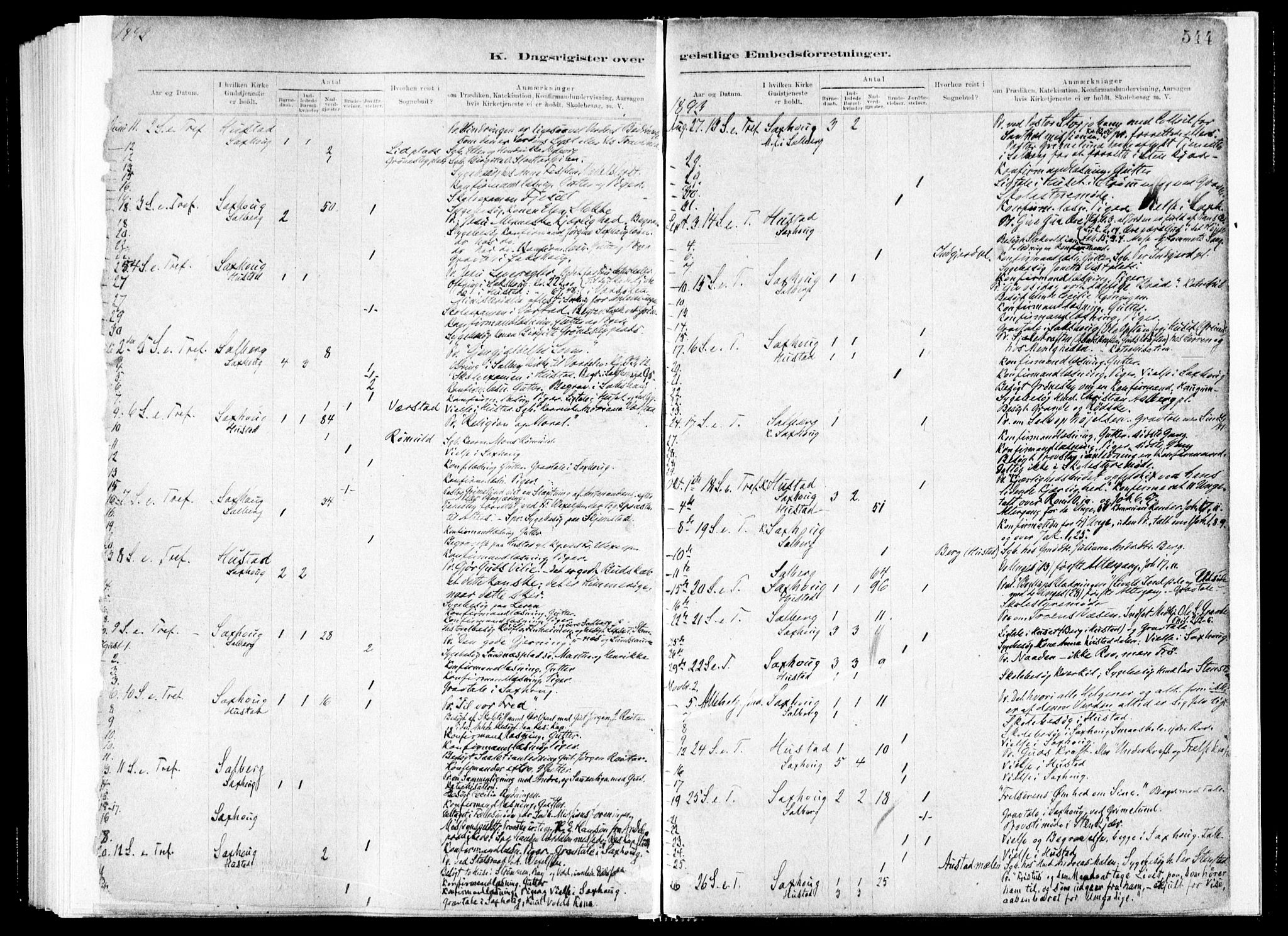 Ministerialprotokoller, klokkerbøker og fødselsregistre - Nord-Trøndelag, SAT/A-1458/730/L0285: Parish register (official) no. 730A10, 1879-1914, p. 544