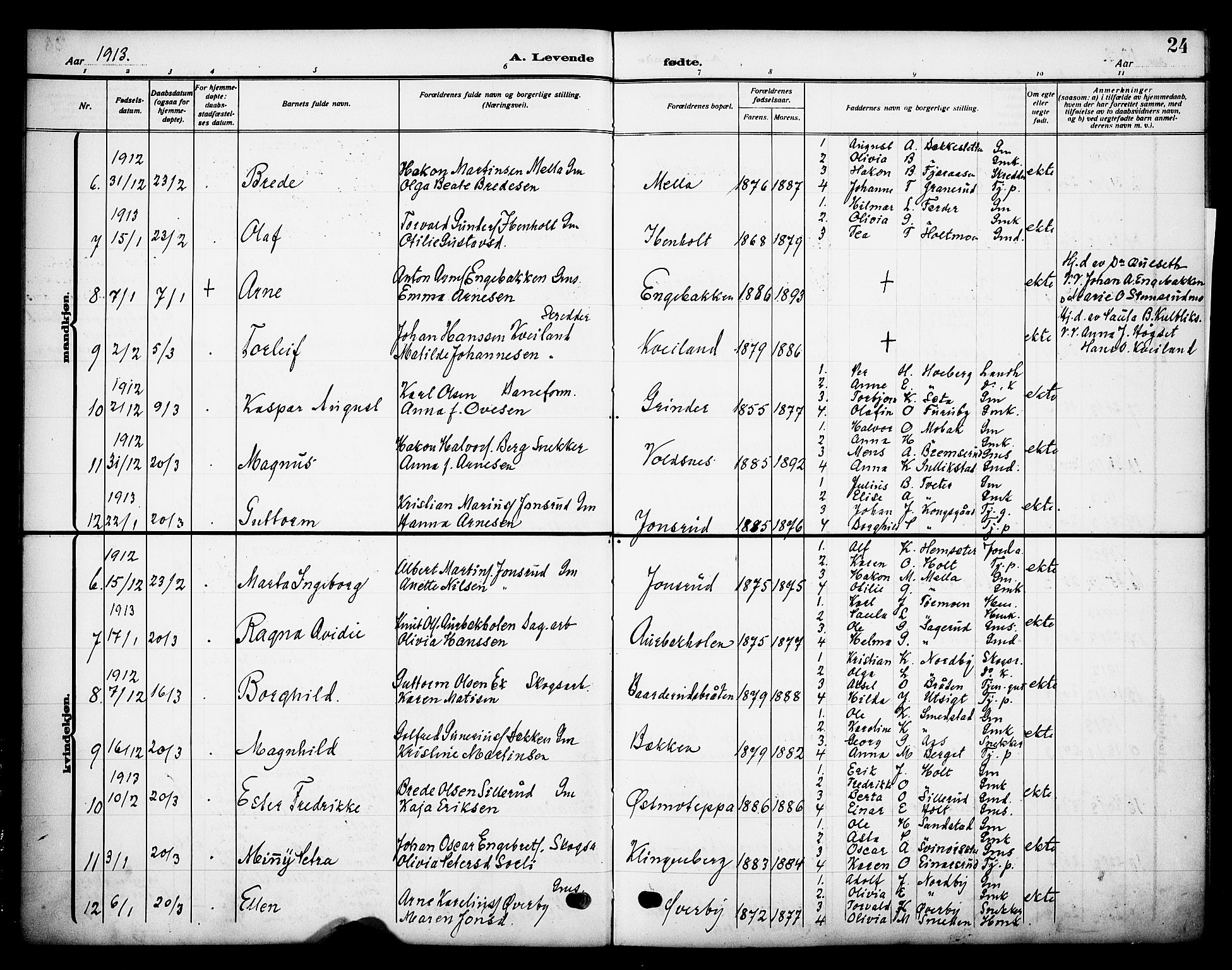 Grue prestekontor, SAH/PREST-036/H/Ha/Haa/L0015: Parish register (official) no. 15, 1911-1922, p. 24