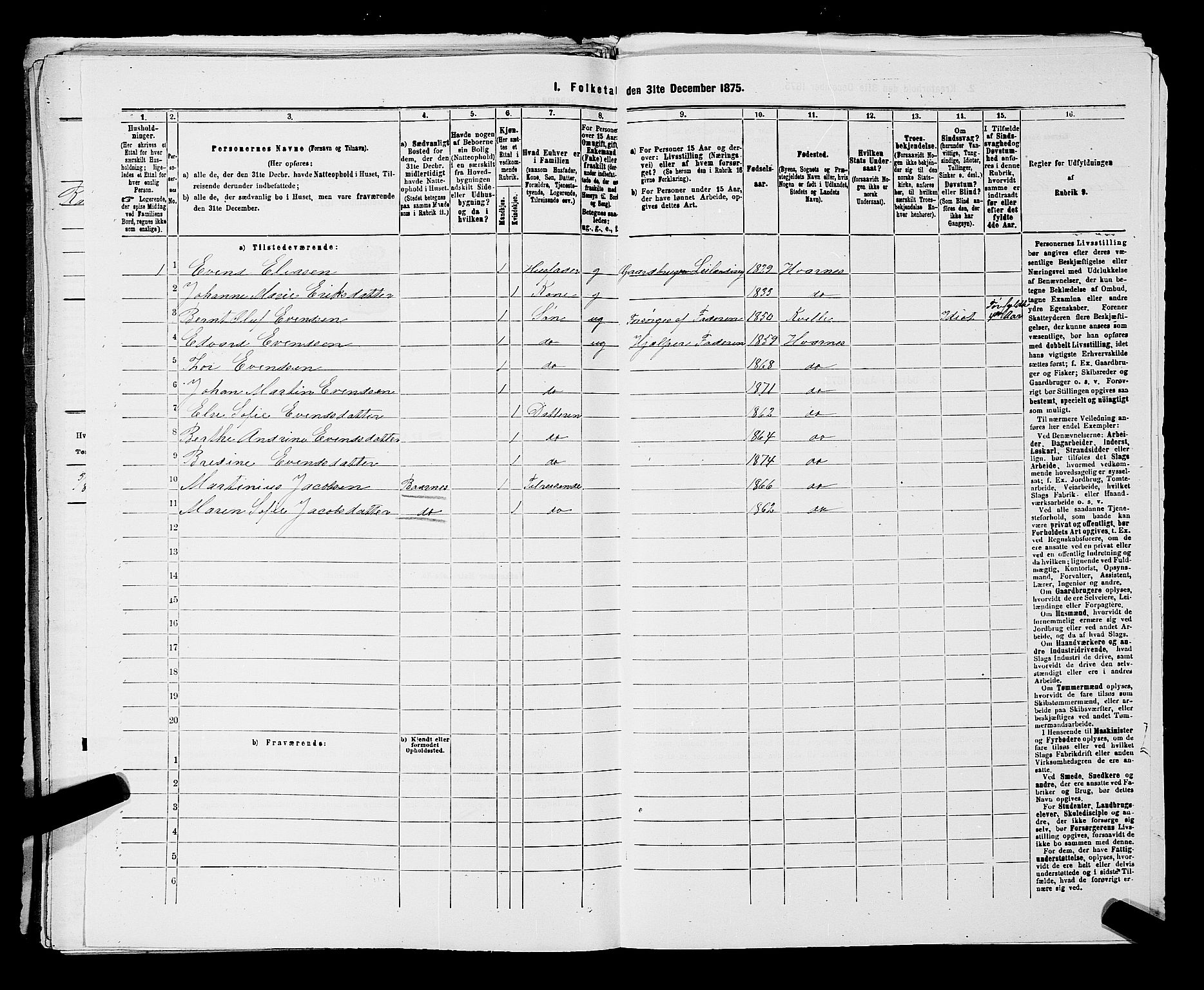 SAKO, 1875 census for 0727P Hedrum, 1875, p. 1169