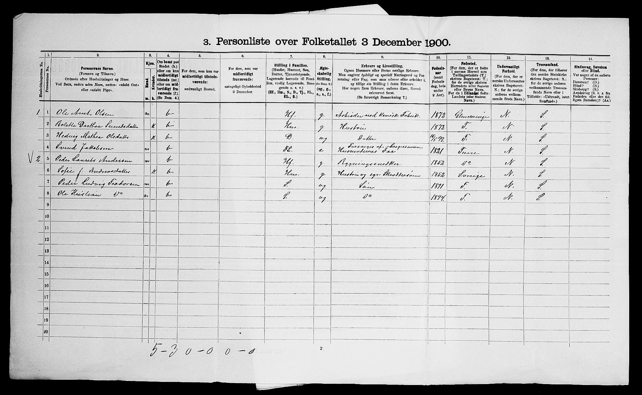 SAO, 1900 census for Onsøy, 1900, p. 1146