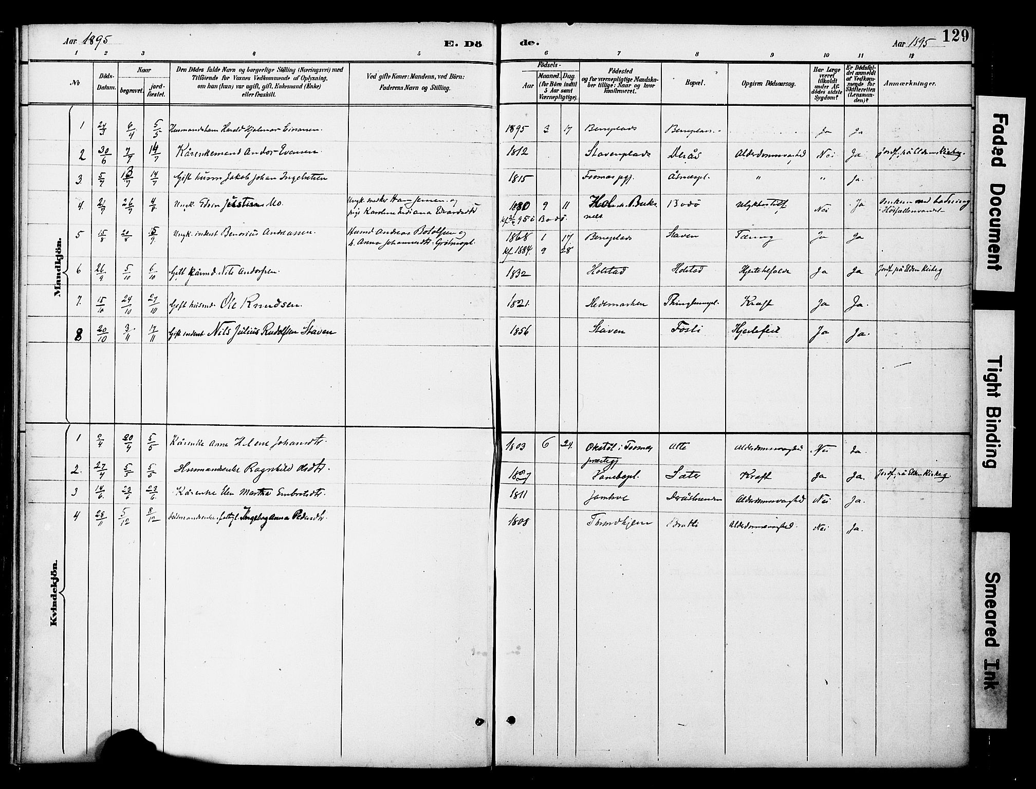 Ministerialprotokoller, klokkerbøker og fødselsregistre - Nord-Trøndelag, SAT/A-1458/742/L0409: Parish register (official) no. 742A02, 1891-1905, p. 129