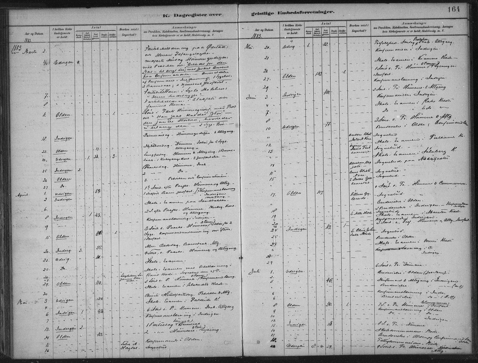 Innvik sokneprestembete, AV/SAB-A-80501: Parish register (official) no. B  1, 1879-1902, p. 164