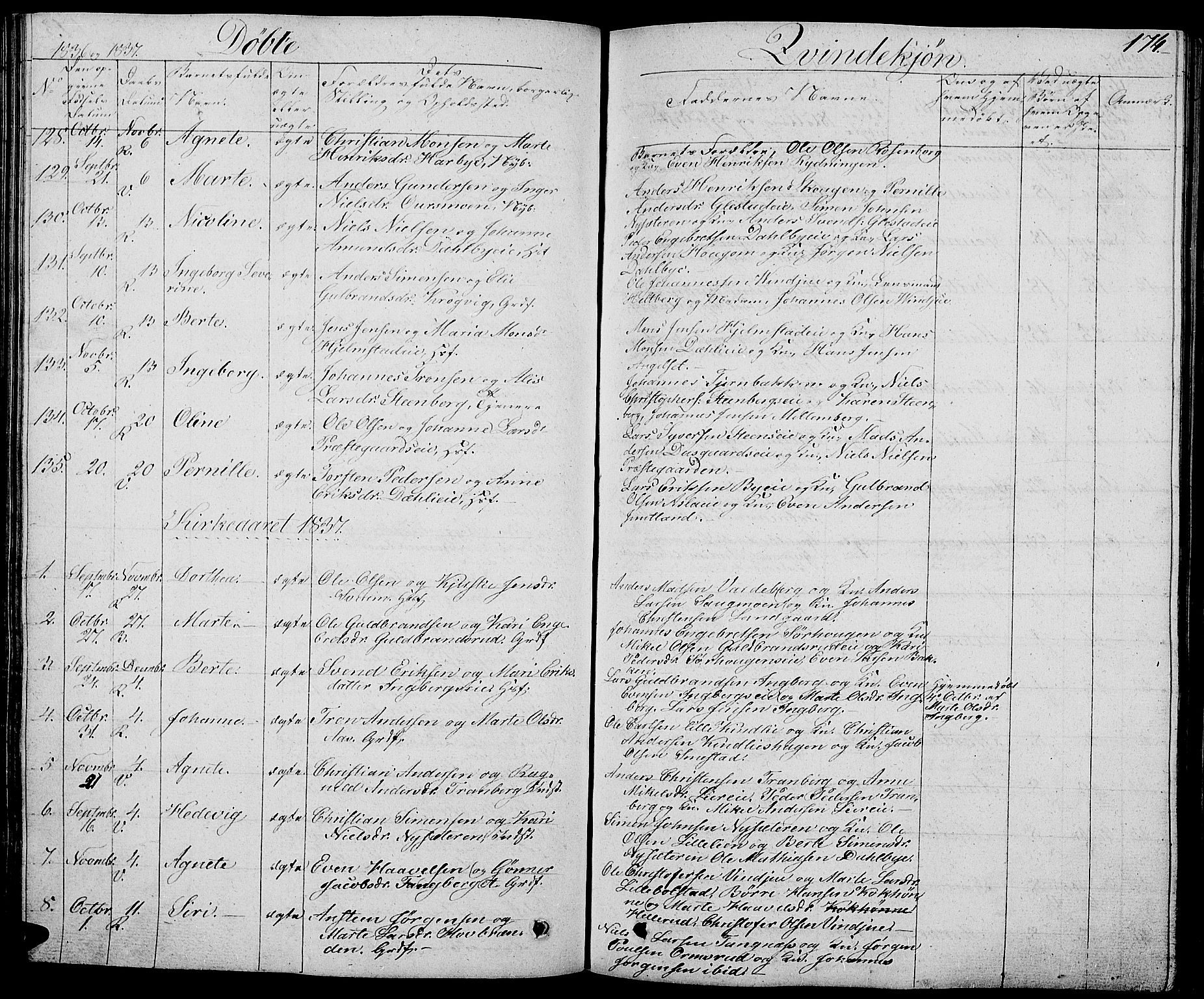 Ringsaker prestekontor, AV/SAH-PREST-014/L/La/L0004: Parish register (copy) no. 4, 1827-1838, p. 174