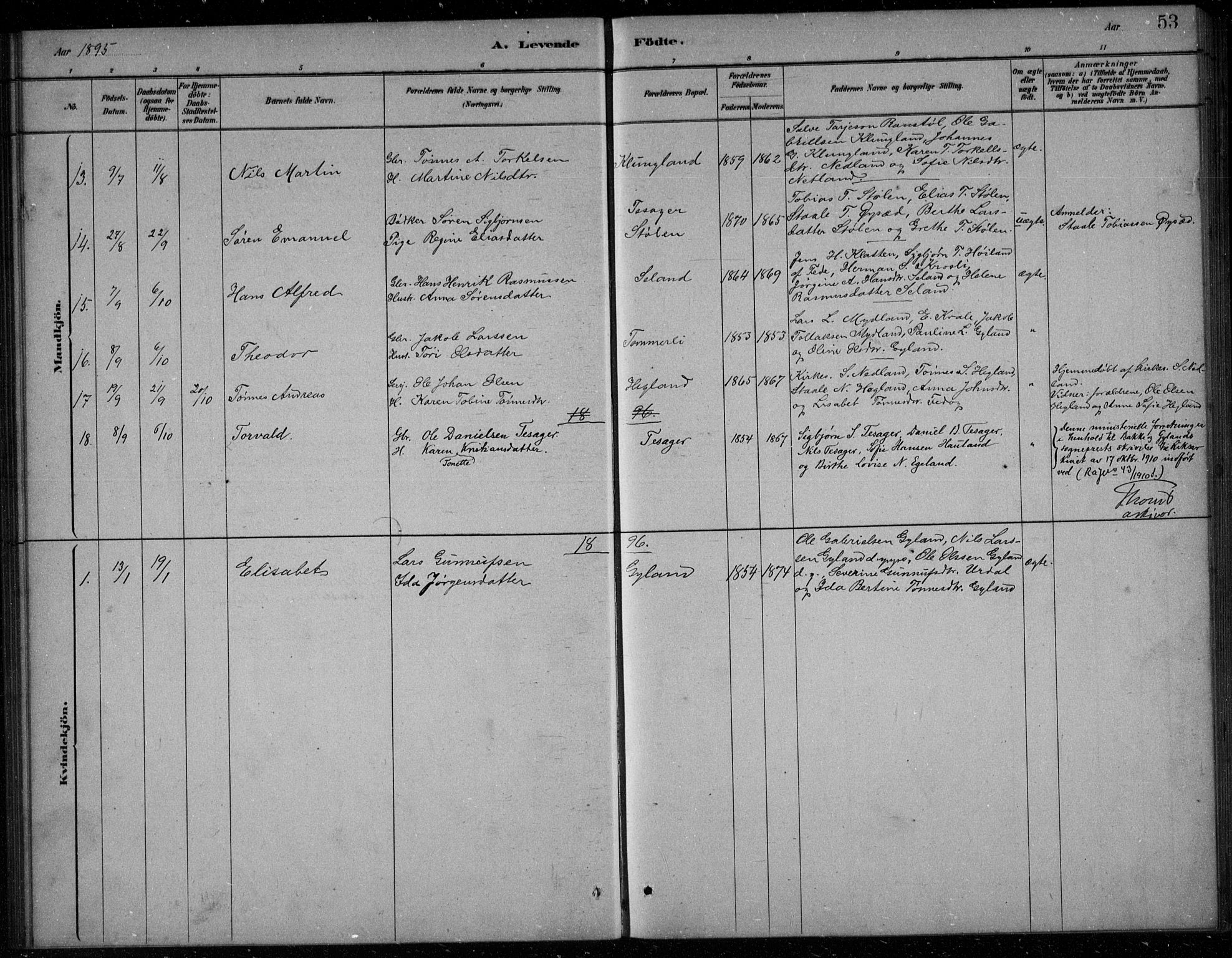 Bakke sokneprestkontor, SAK/1111-0002/F/Fb/Fbb/L0003: Parish register (copy) no. B 3, 1878-1896, p. 53
