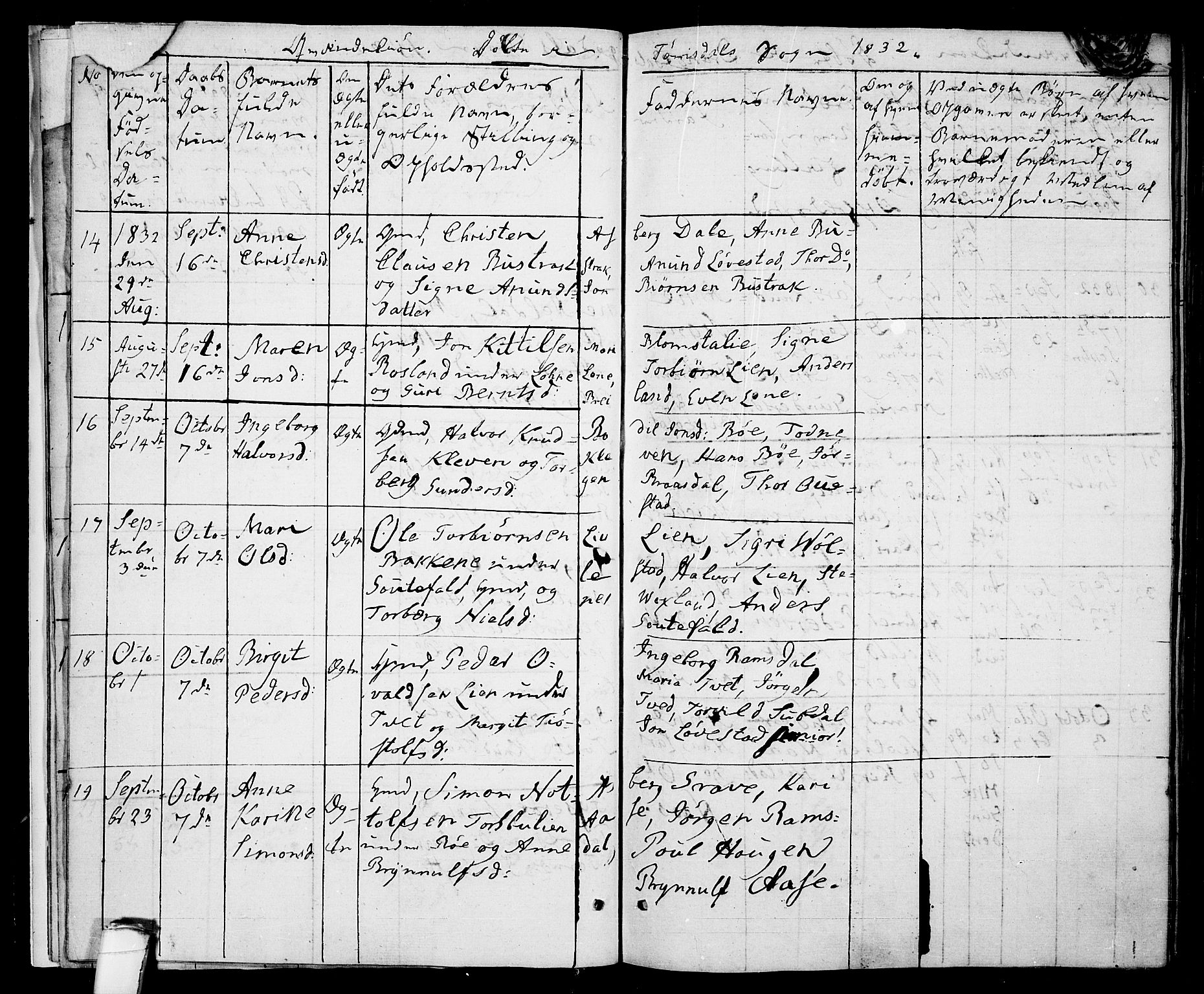 Drangedal kirkebøker, AV/SAKO-A-258/F/Fa/L0006: Parish register (official) no. 6, 1831-1837, p. 22