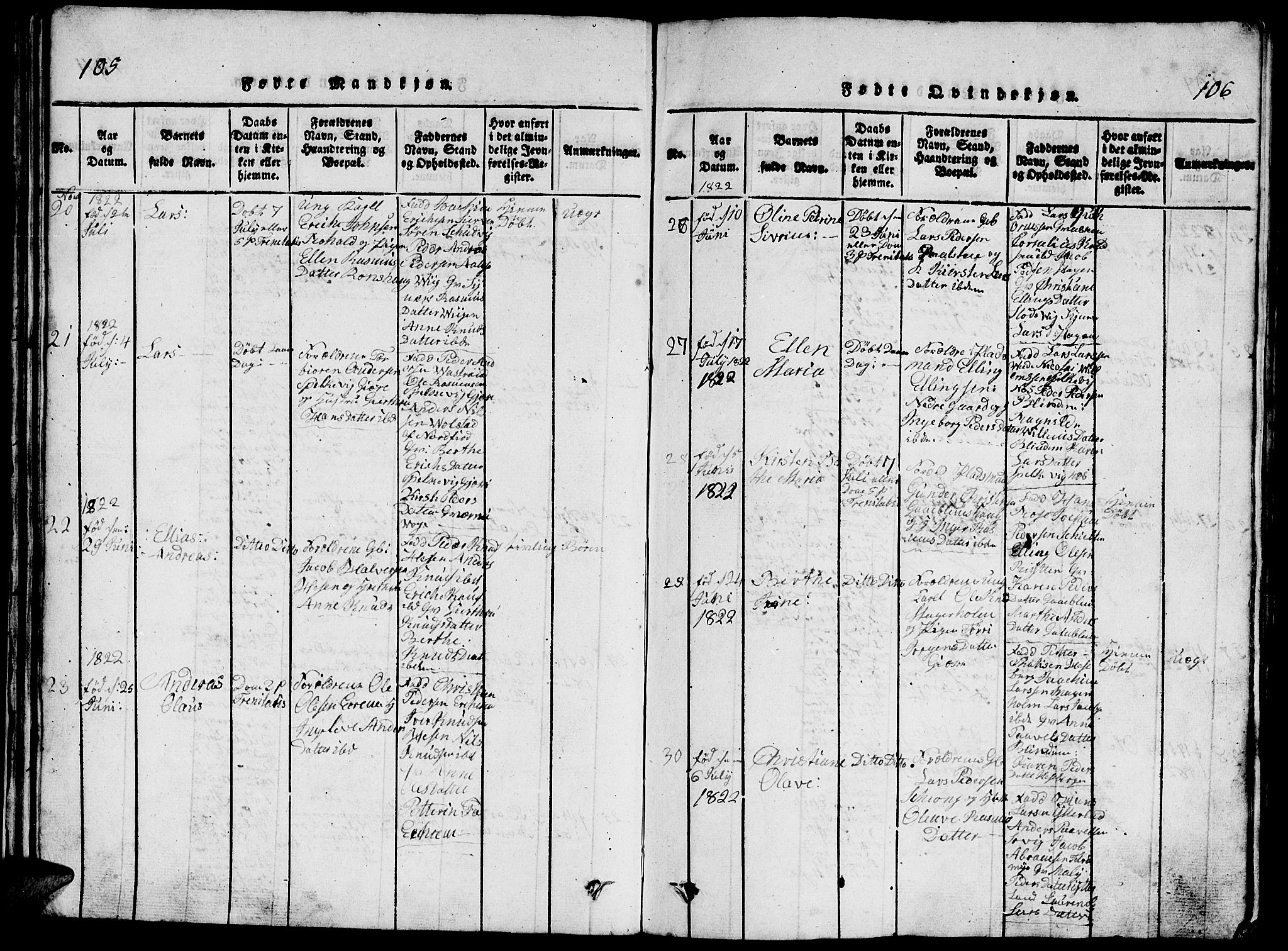 Ministerialprotokoller, klokkerbøker og fødselsregistre - Møre og Romsdal, AV/SAT-A-1454/528/L0423: Parish register (copy) no. 528C04, 1816-1827, p. 105-106