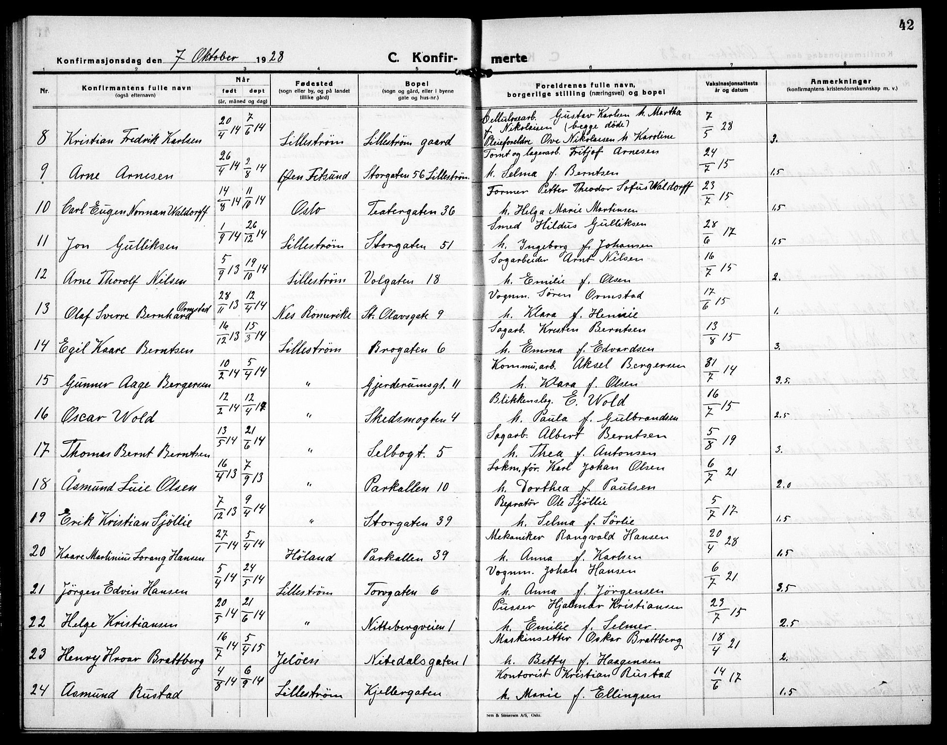 Skedsmo prestekontor Kirkebøker, AV/SAO-A-10033a/G/Gc/L0003: Parish register (copy) no. III 4, 1926-1939, p. 42