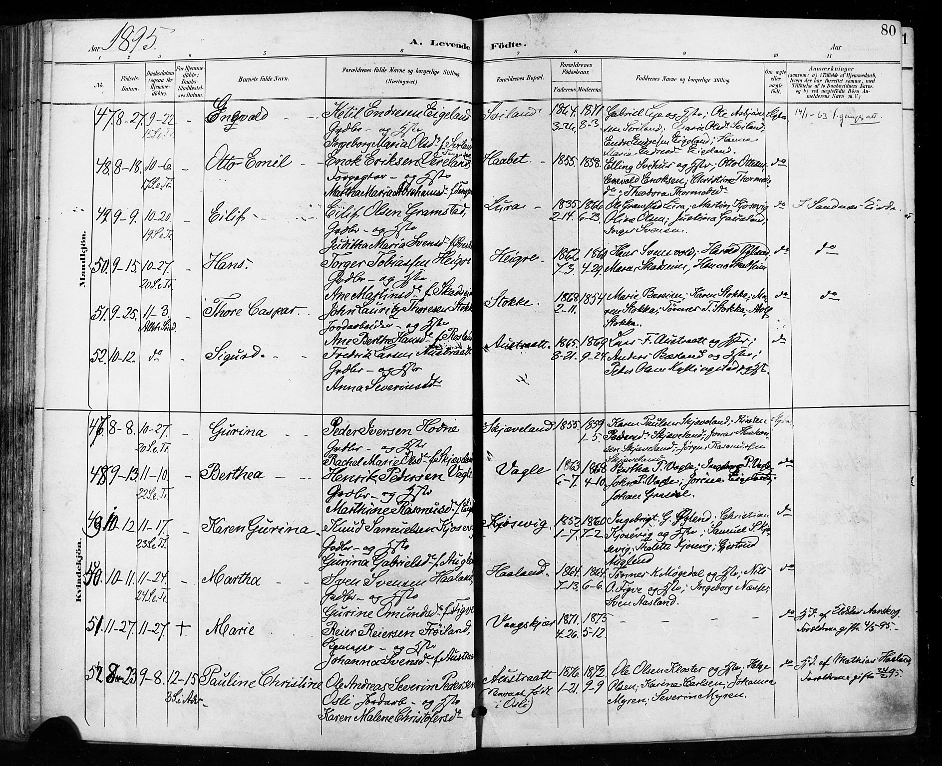 Høyland sokneprestkontor, AV/SAST-A-101799/001/30BA/L0013: Parish register (official) no. A 13.1, 1889-1898, p. 80