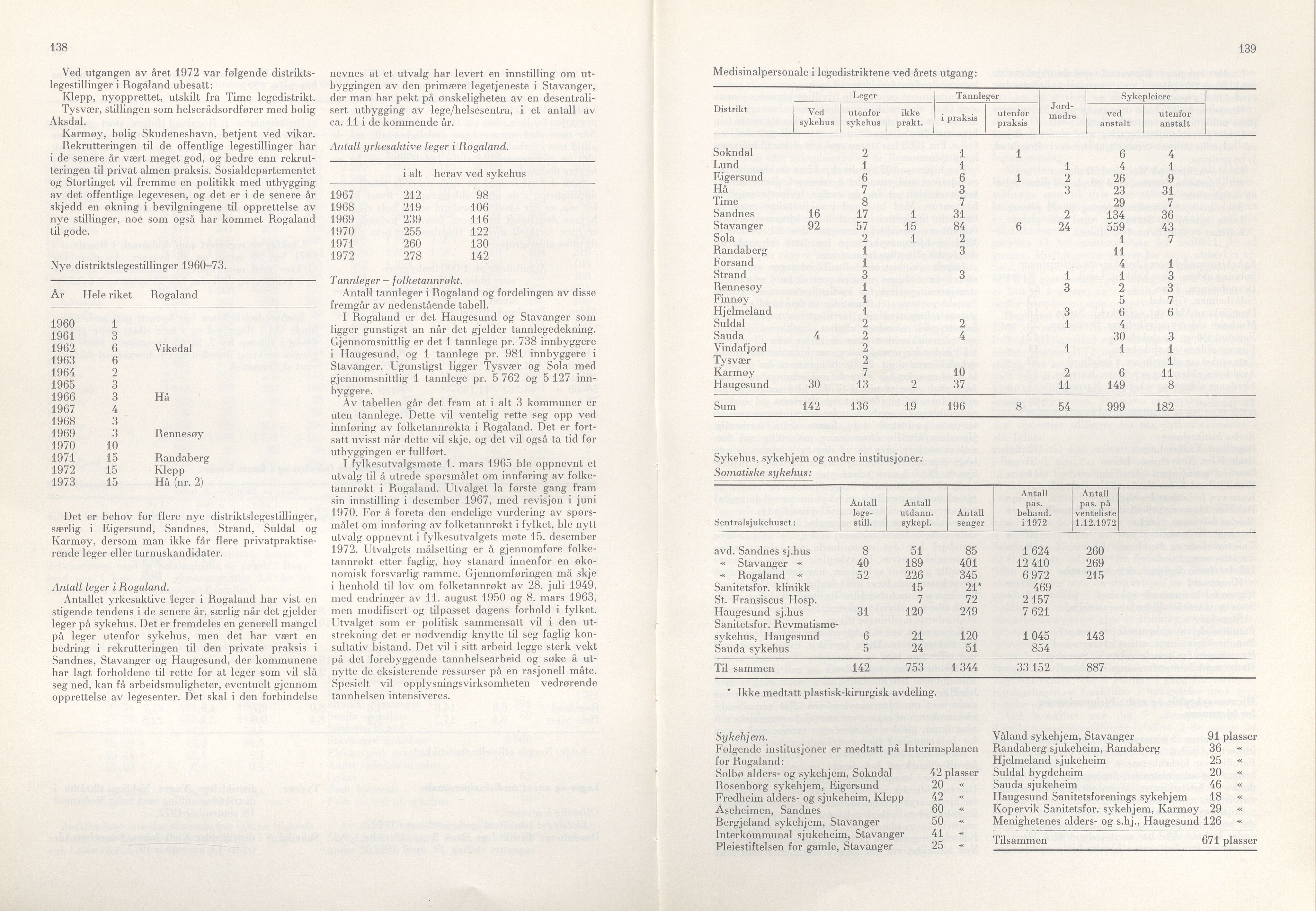 Rogaland fylkeskommune - Fylkesrådmannen , IKAR/A-900/A/Aa/Aaa/L0093: Møtebok , 1973, p. 138-139