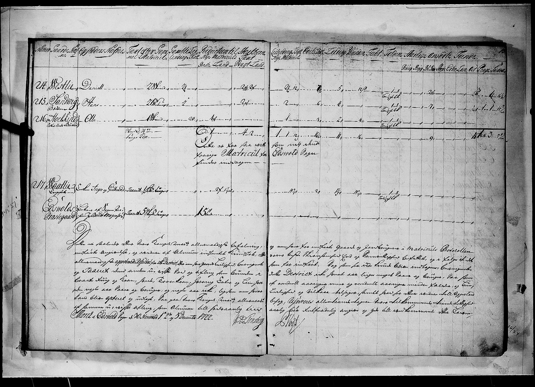 Rentekammeret inntil 1814, Realistisk ordnet avdeling, RA/EA-4070/N/Nb/Nbf/L0094: Øvre Romerike matrikkelprotokoll, 1723, p. 12b-13a