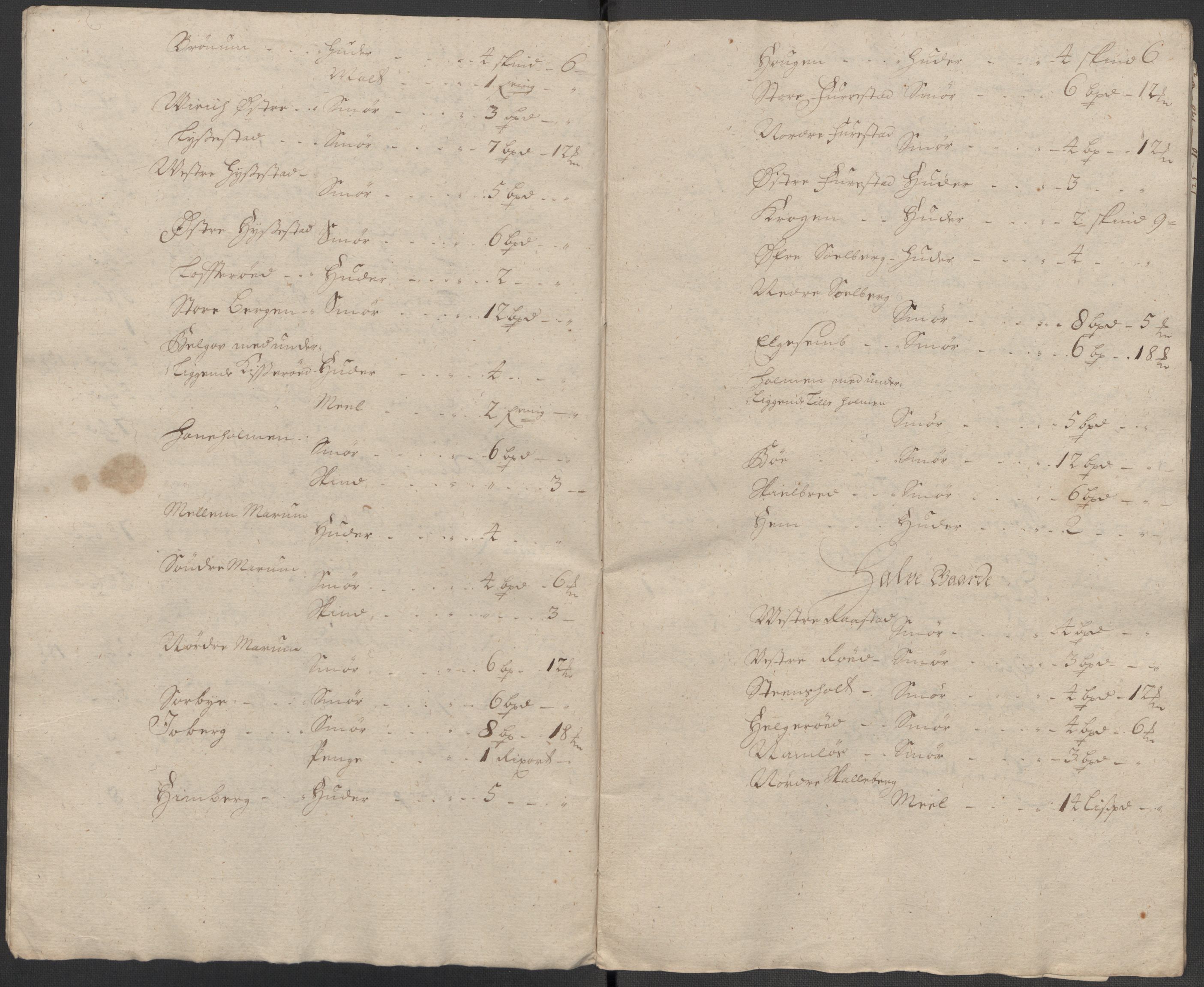 Rentekammeret inntil 1814, Reviderte regnskaper, Fogderegnskap, RA/EA-4092/R33/L1988: Fogderegnskap Larvik grevskap, 1718, p. 20