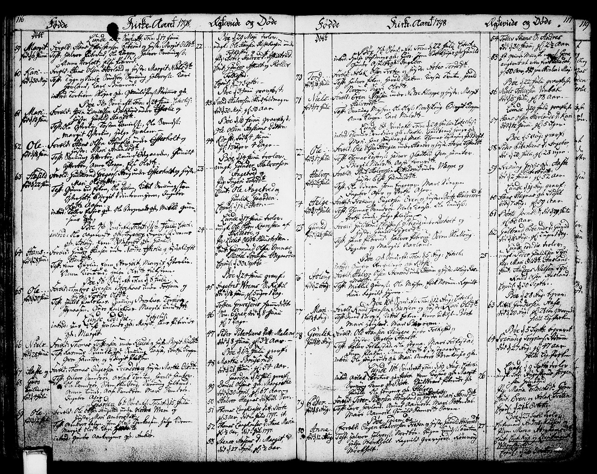 Bø kirkebøker, AV/SAKO-A-257/F/Fa/L0005: Parish register (official) no. 5, 1785-1815, p. 116-117