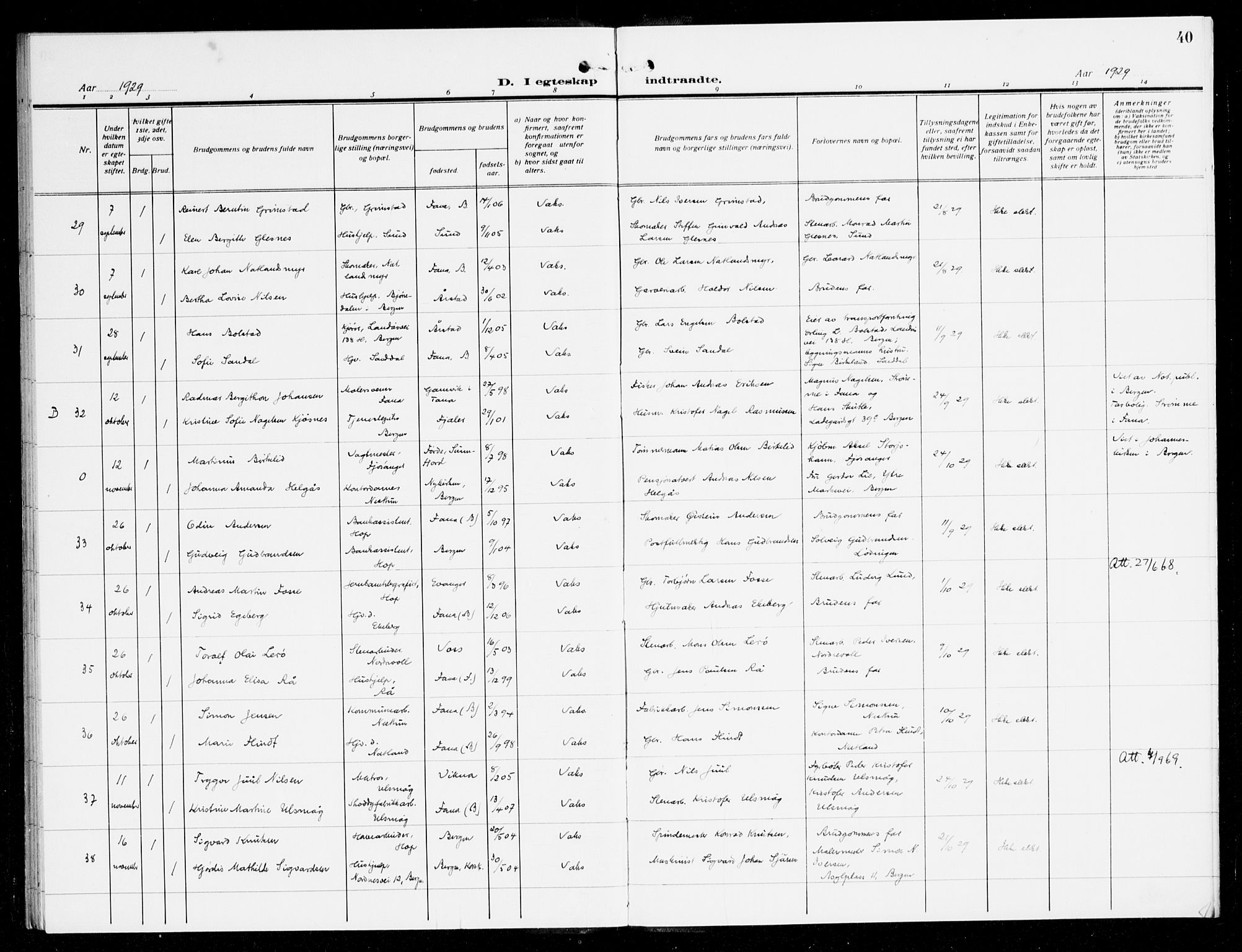 Fana Sokneprestembete, SAB/A-75101/H/Haa/Haak/L0001: Parish register (official) no. K 1, 1920-1931, p. 40