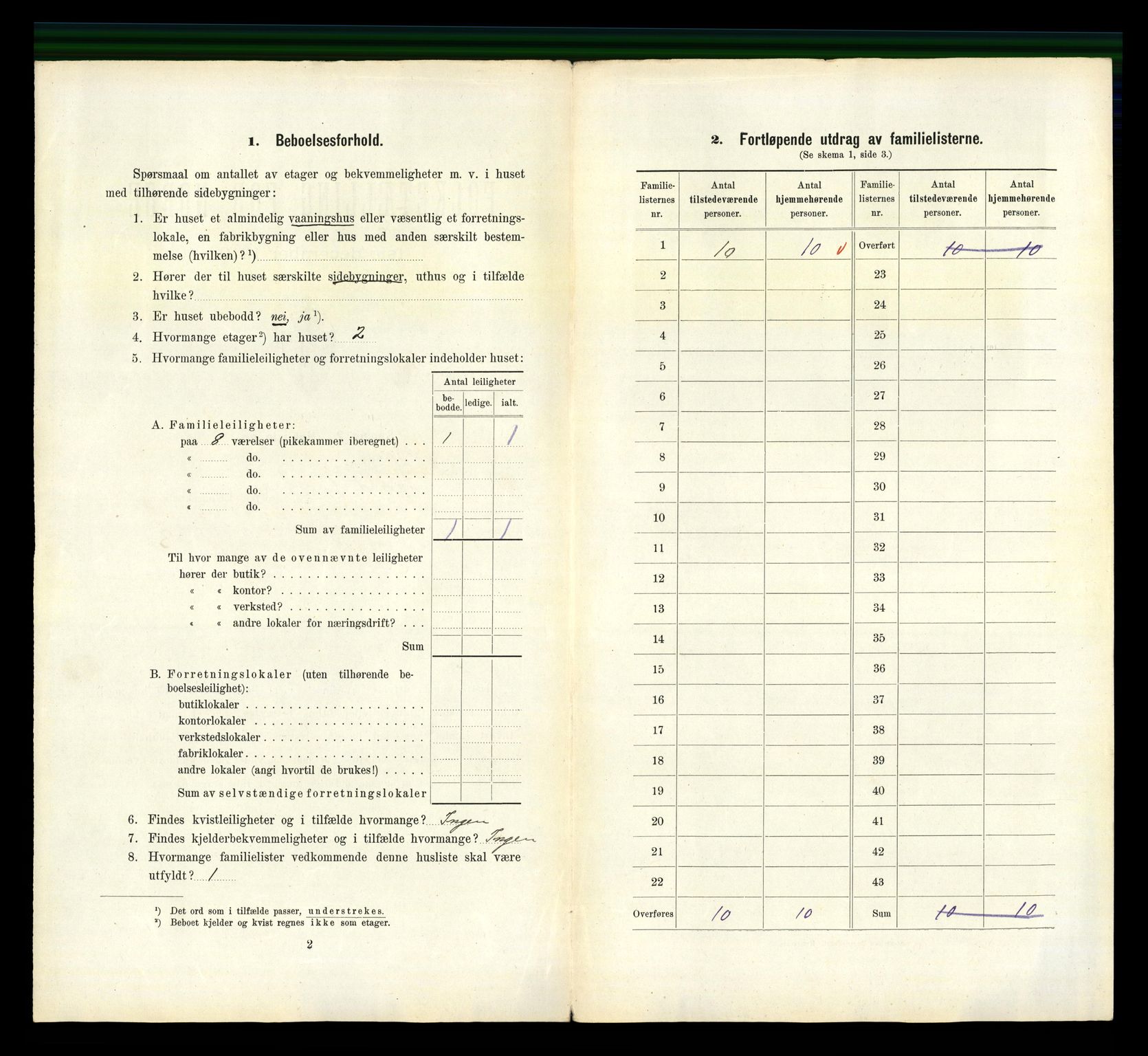 RA, 1910 census for Sandefjord, 1910, p. 3109