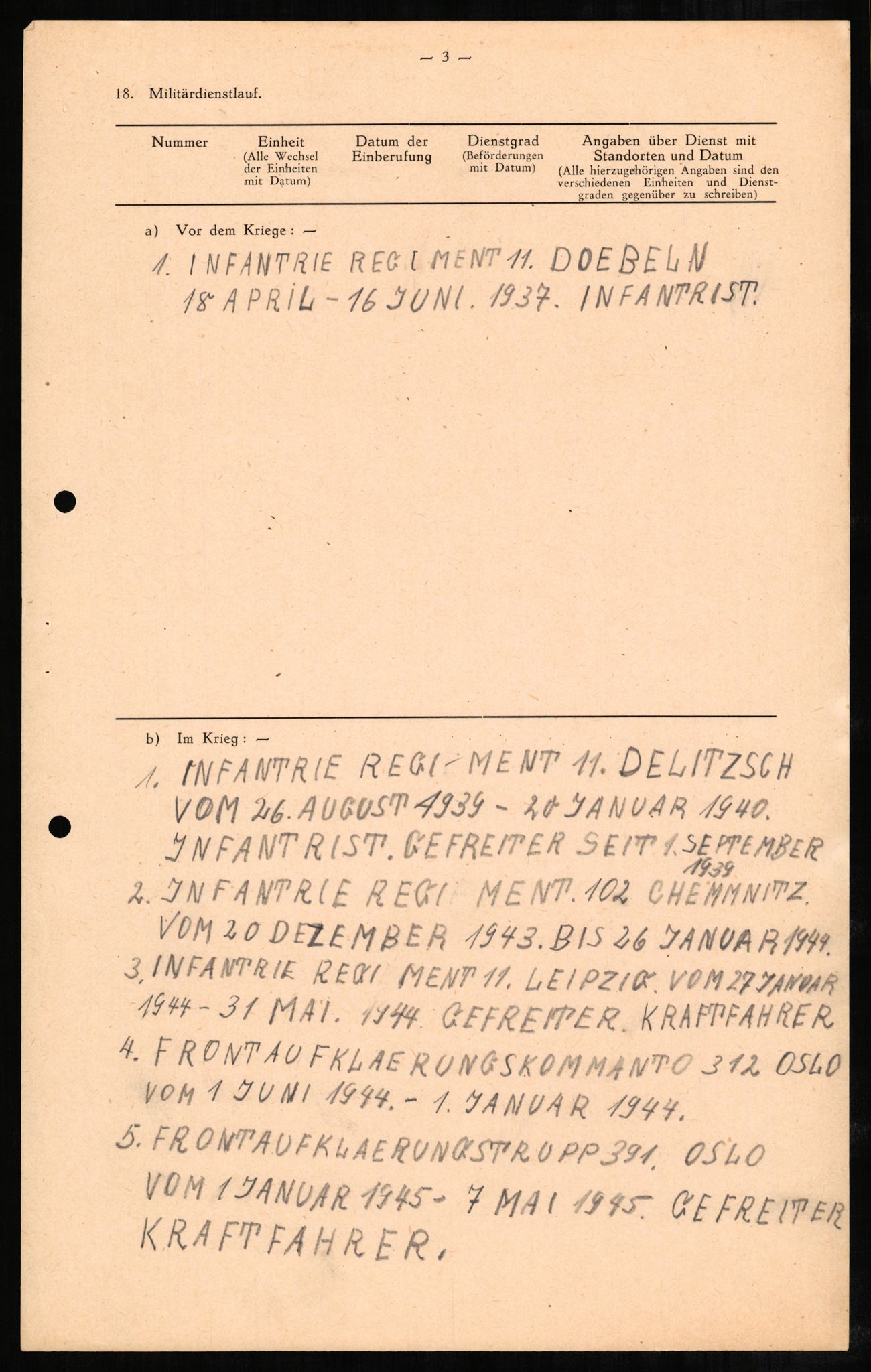 Forsvaret, Forsvarets overkommando II, AV/RA-RAFA-3915/D/Db/L0001: CI Questionaires. Tyske okkupasjonsstyrker i Norge. Tyskere., 1945-1946, p. 261