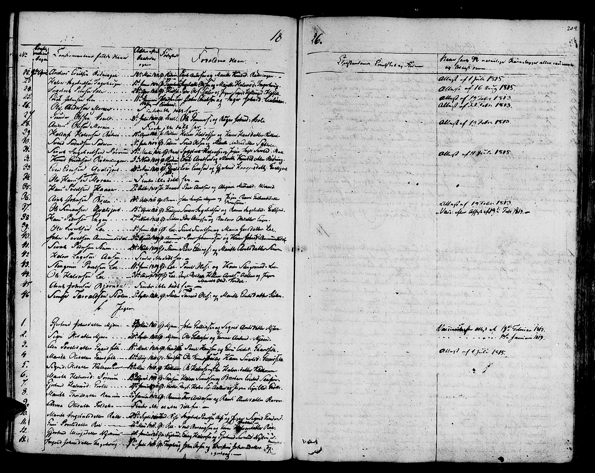 Ministerialprotokoller, klokkerbøker og fødselsregistre - Sør-Trøndelag, SAT/A-1456/678/L0897: Parish register (official) no. 678A06-07, 1821-1847, p. 204