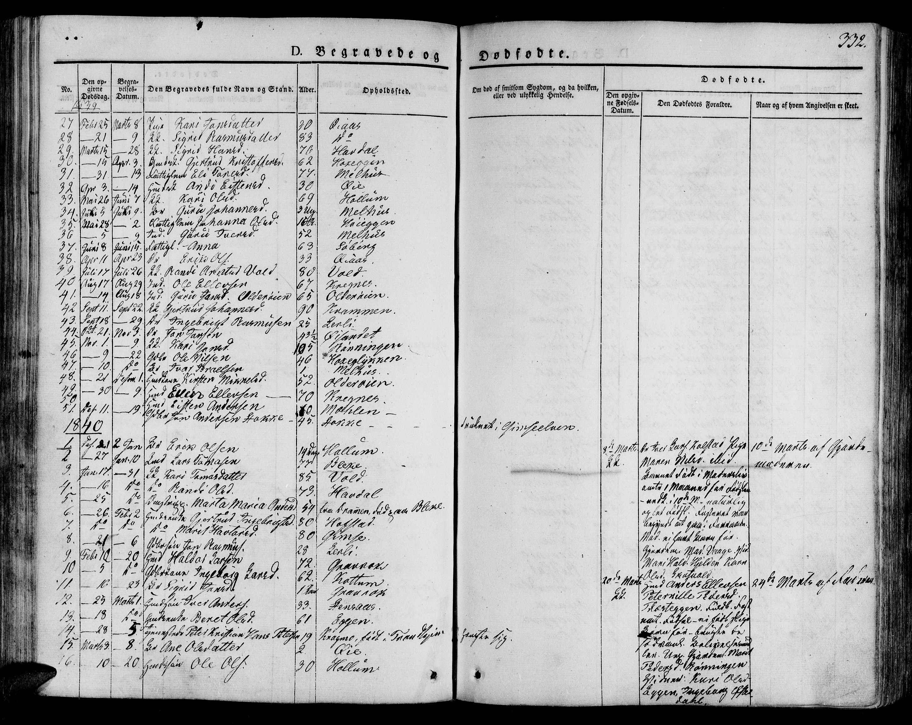 Ministerialprotokoller, klokkerbøker og fødselsregistre - Sør-Trøndelag, SAT/A-1456/691/L1070: Parish register (official) no. 691A05 /1, 1826-1841, p. 332