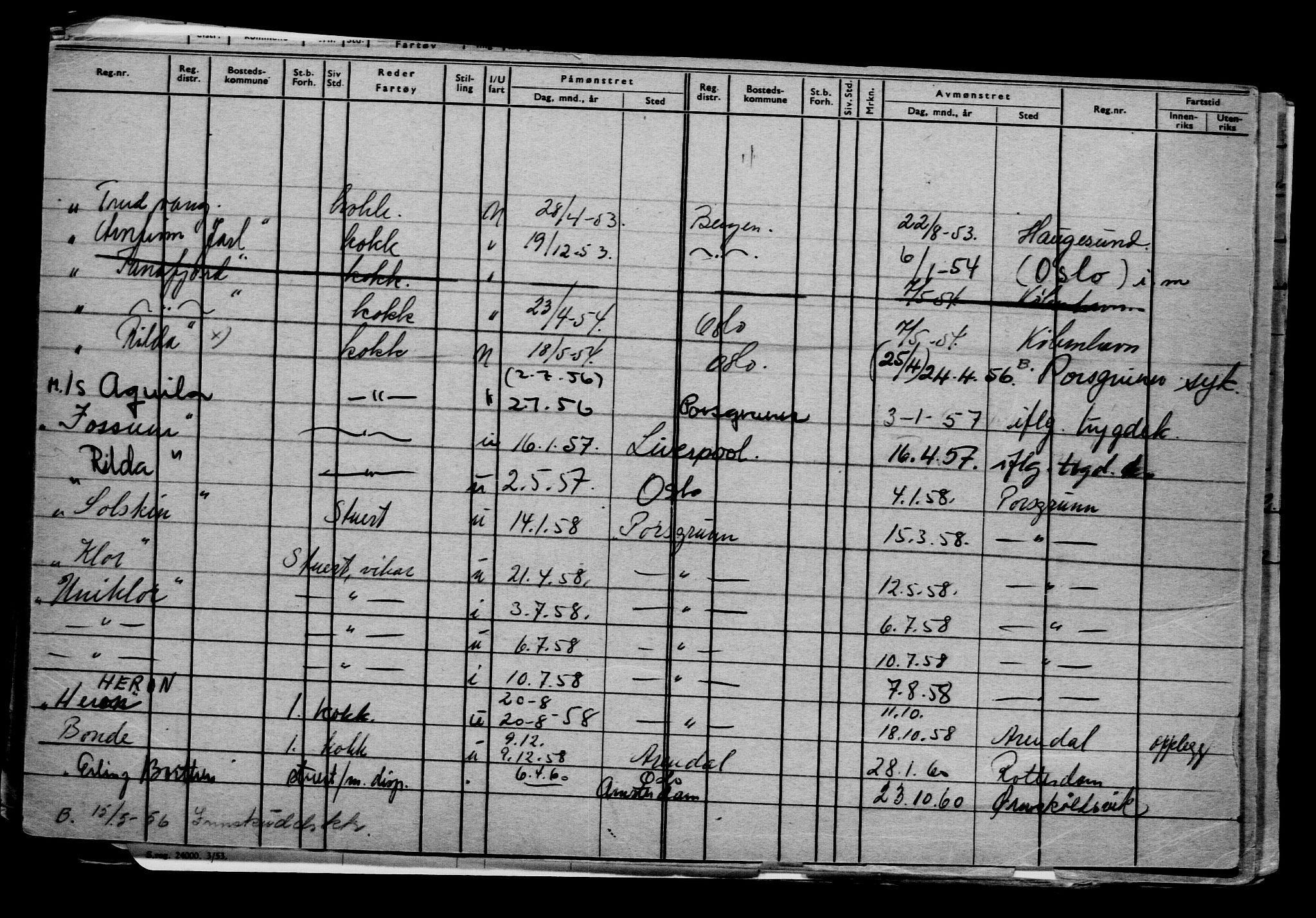 Direktoratet for sjømenn, AV/RA-S-3545/G/Gb/L0101: Hovedkort, 1911, p. 344