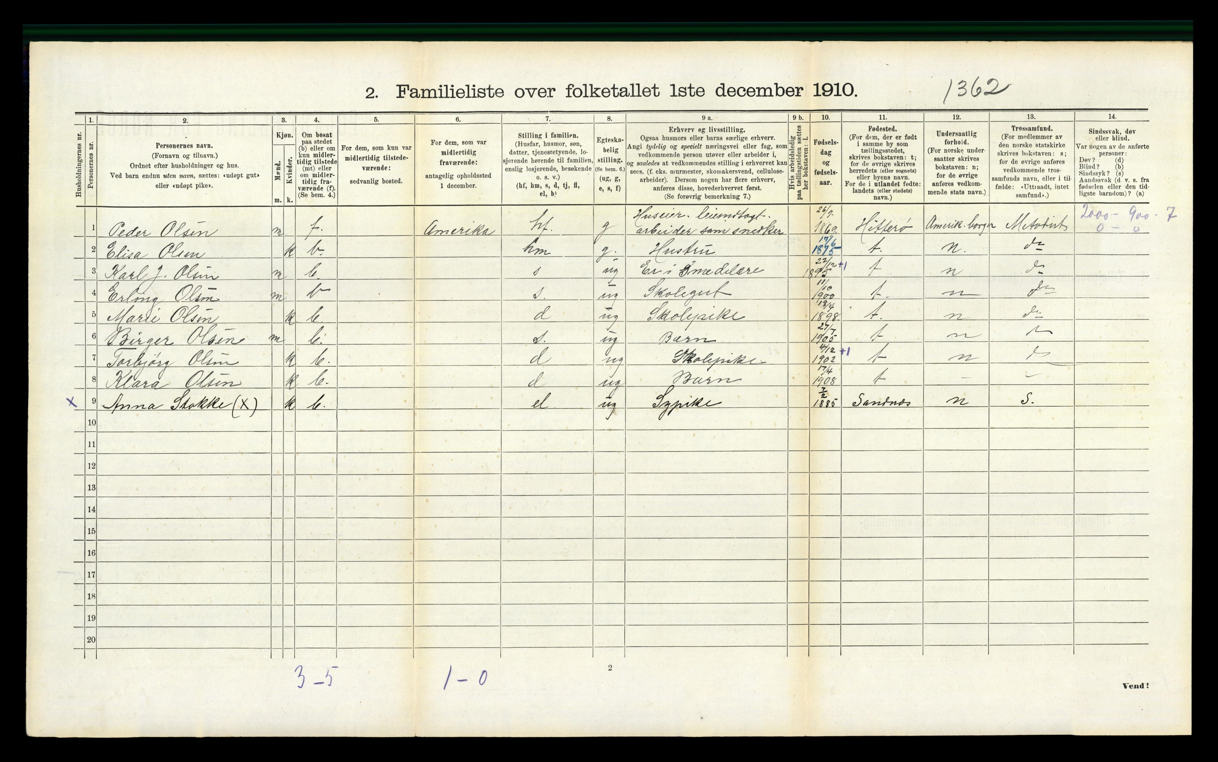 RA, 1910 census for Flekkefjord, 1910, p. 953