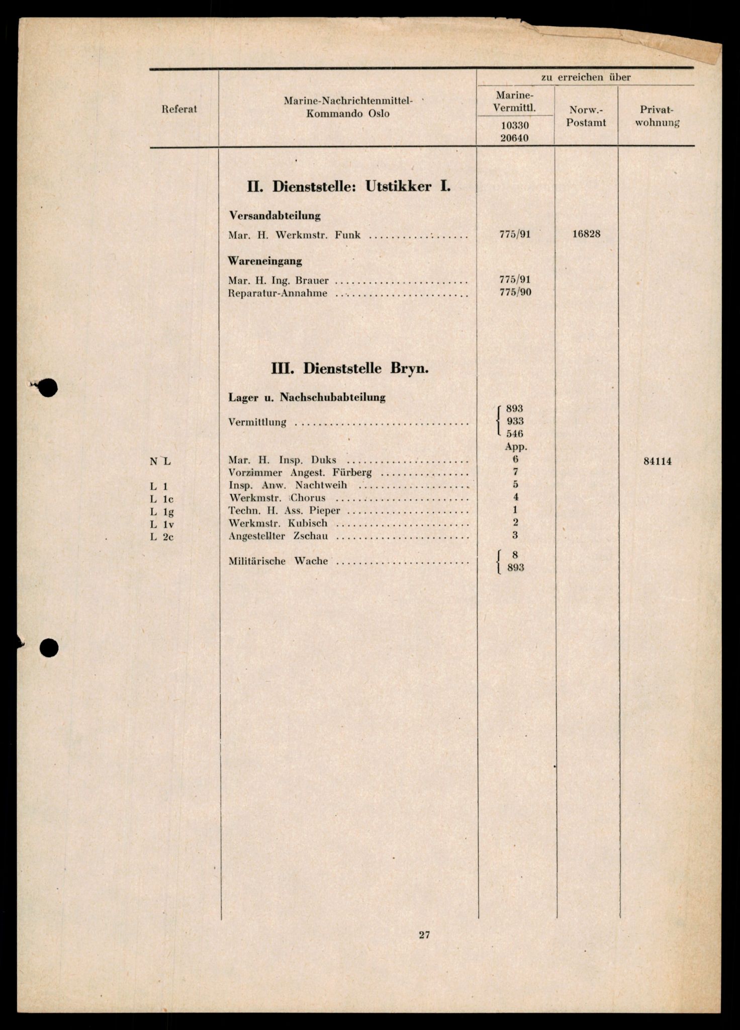 Forsvarets Overkommando. 2 kontor. Arkiv 11.4. Spredte tyske arkivsaker, AV/RA-RAFA-7031/D/Dar/Darb/L0014: Reichskommissariat., 1942-1944, p. 633