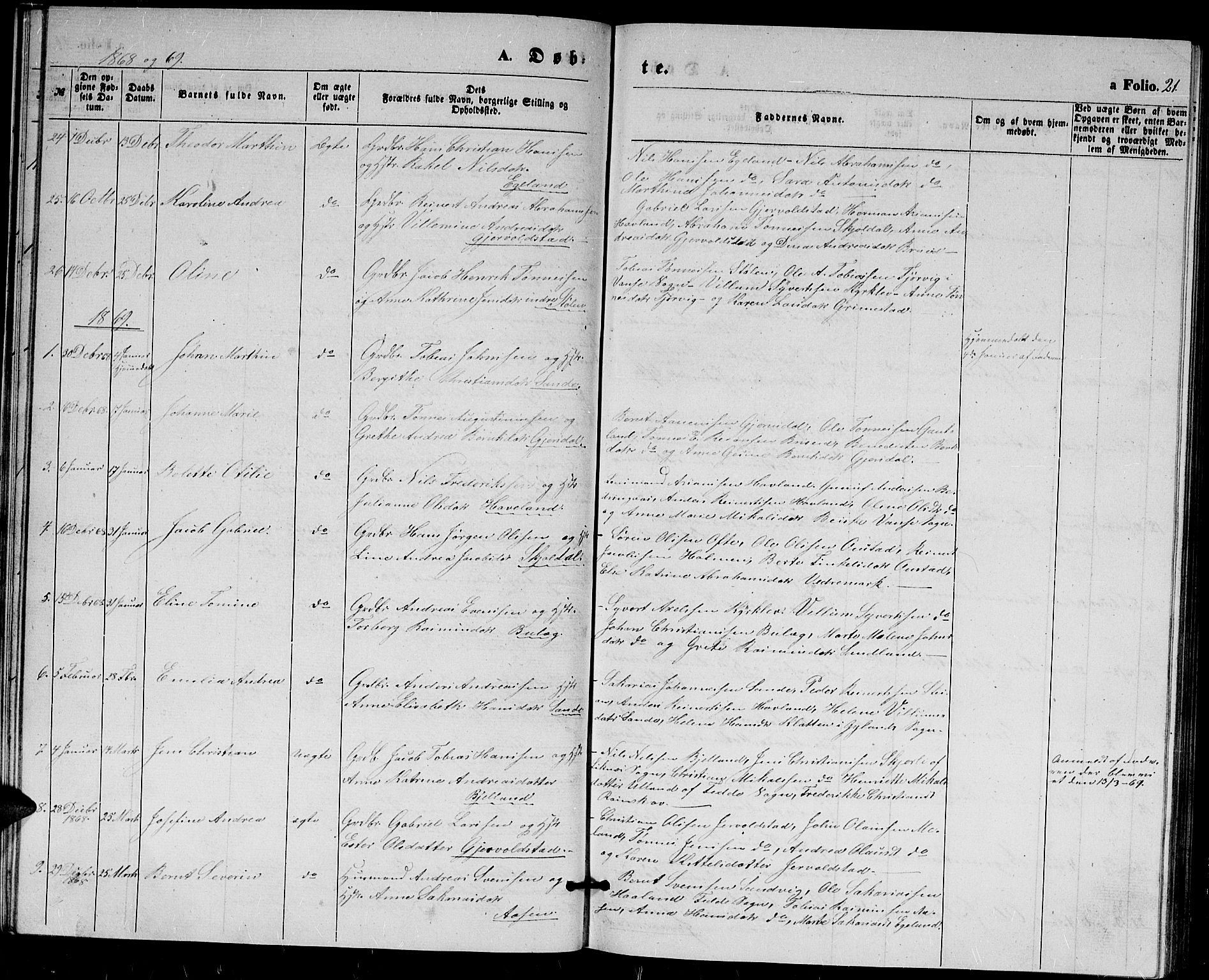 Herad sokneprestkontor, AV/SAK-1111-0018/F/Fb/Fba/L0003: Parish register (copy) no. B 3, 1863-1883, p. 21