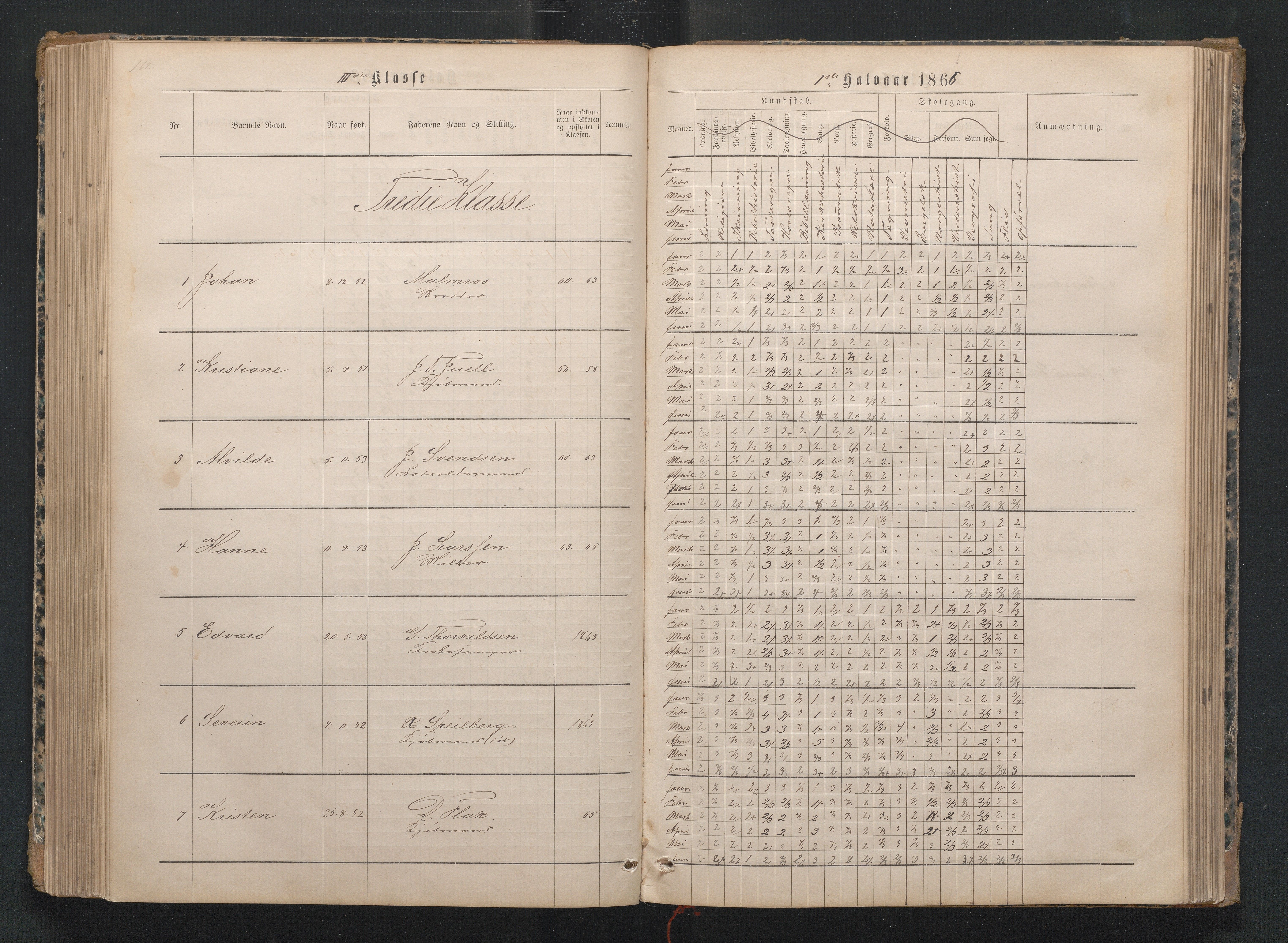Lillesand kommune, AAMA/KA0926-PK/1/09/L0019: Lillesand Borger og Almueskole - Karakterprotokoll, 1862-1868, p. 162