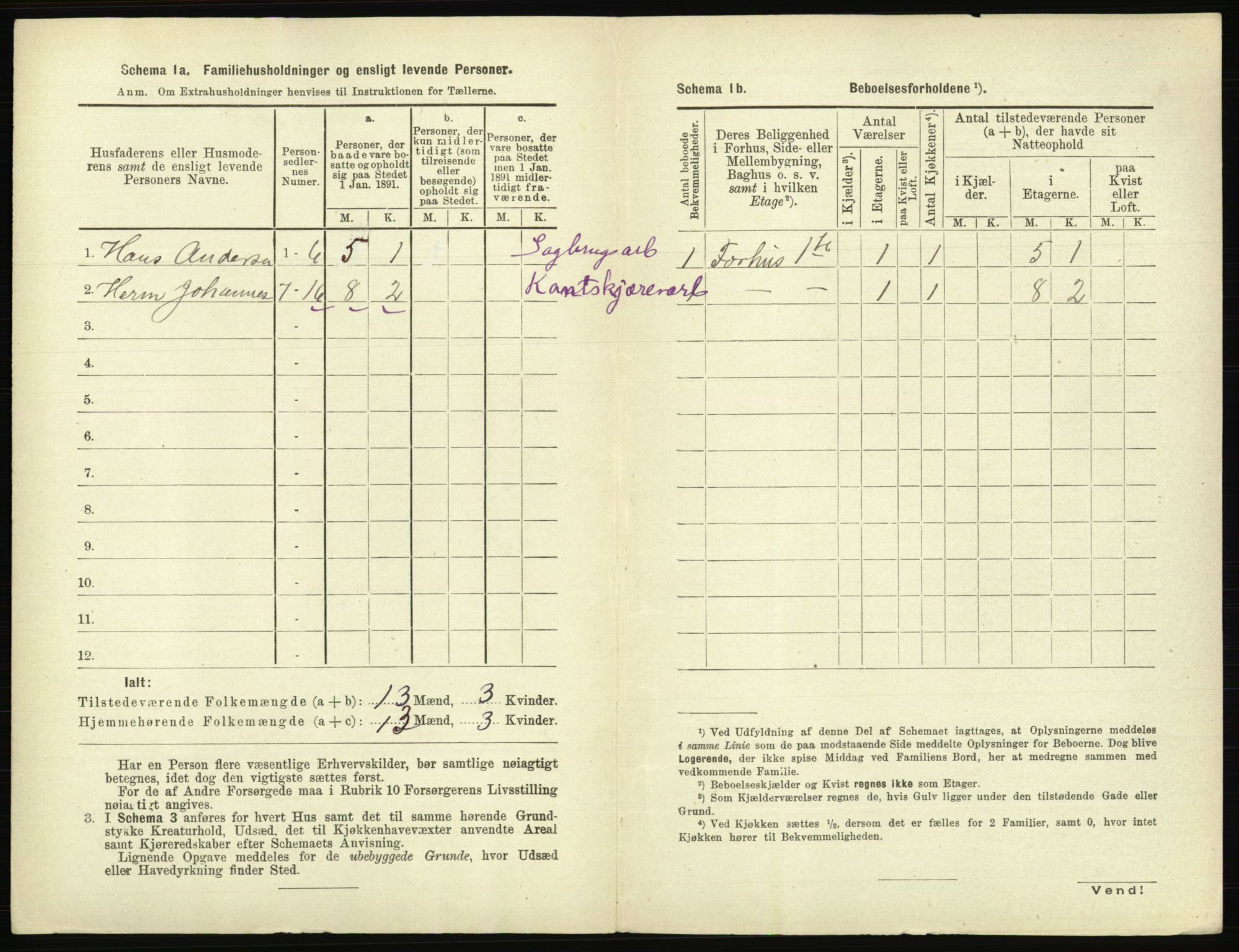 RA, 1891 census for 0104 Moss, 1891, p. 327