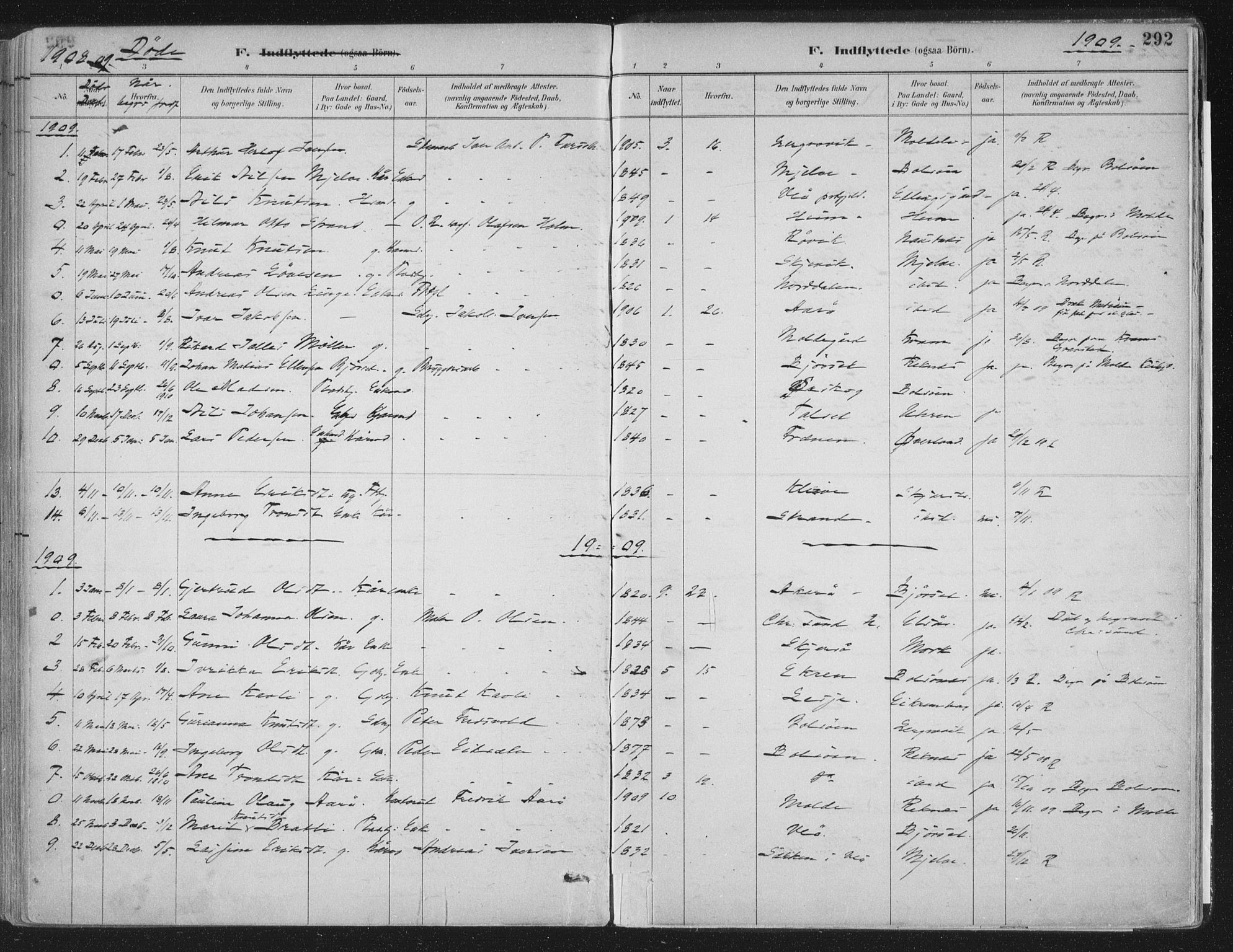 Ministerialprotokoller, klokkerbøker og fødselsregistre - Møre og Romsdal, SAT/A-1454/555/L0658: Parish register (official) no. 555A09, 1887-1917, p. 292