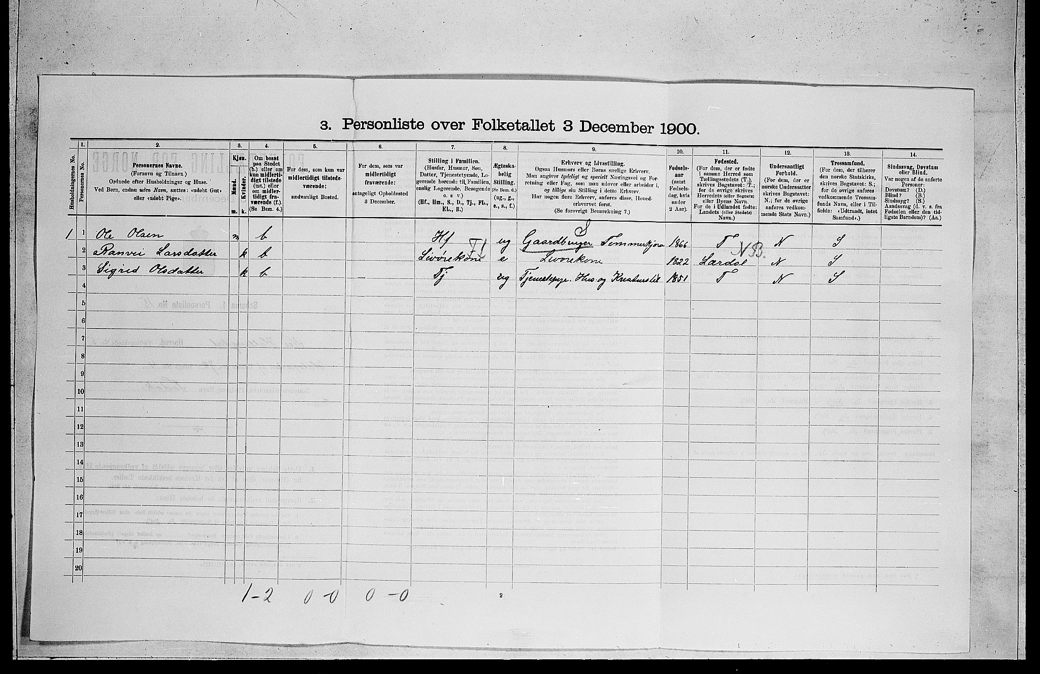 RA, 1900 census for Nes, 1900, p. 589