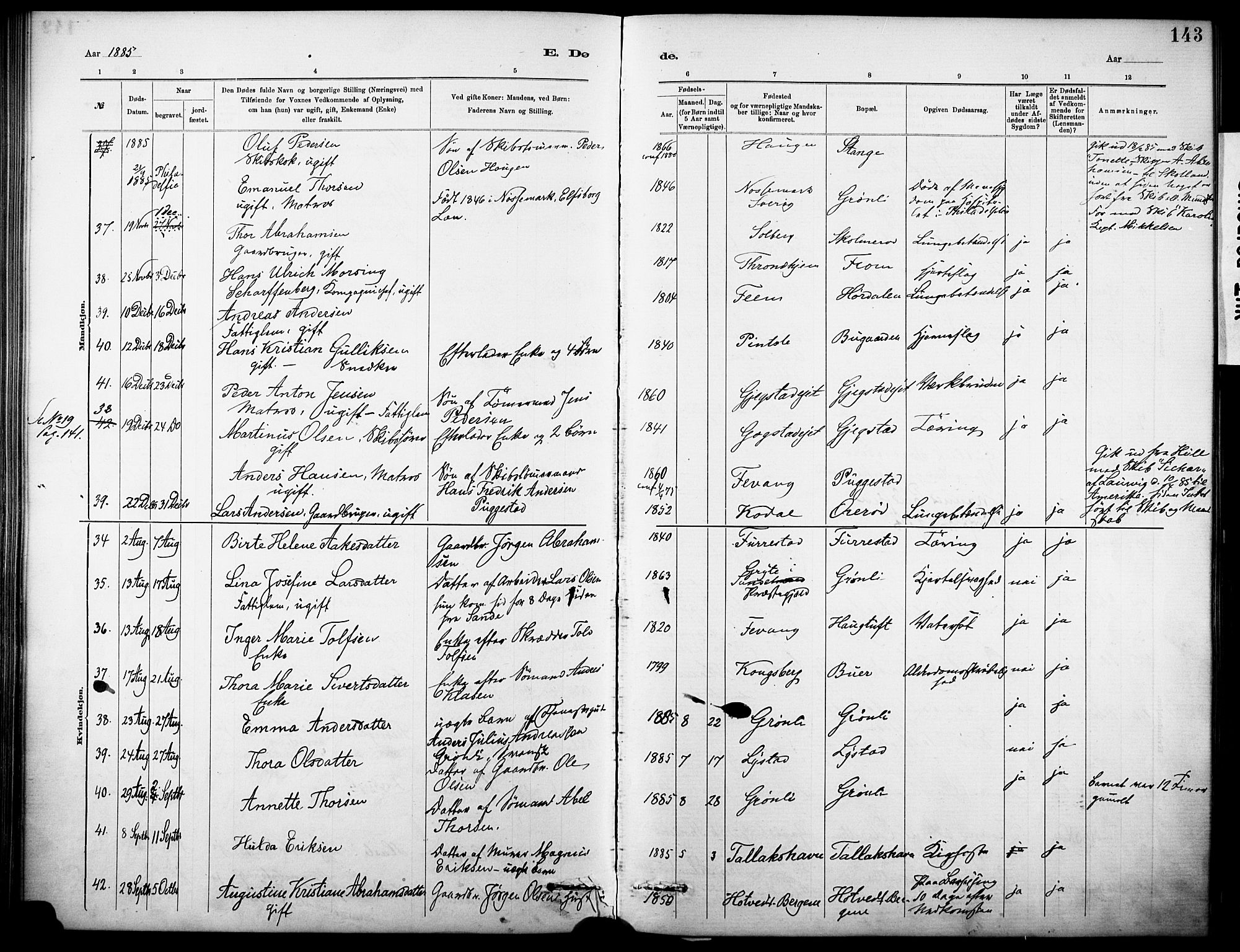 Sandar kirkebøker, AV/SAKO-A-243/F/Fa/L0013: Parish register (official) no. 13, 1883-1895, p. 143