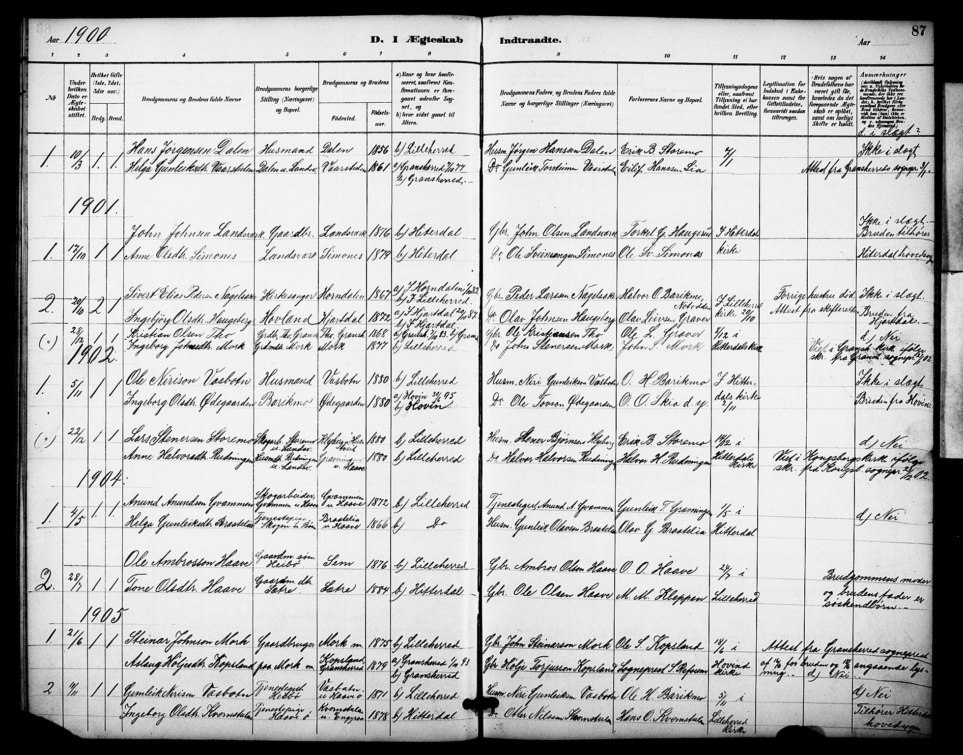 Heddal kirkebøker, SAKO/A-268/F/Fb/L0001: Parish register (official) no. II 1, 1884-1910, p. 87
