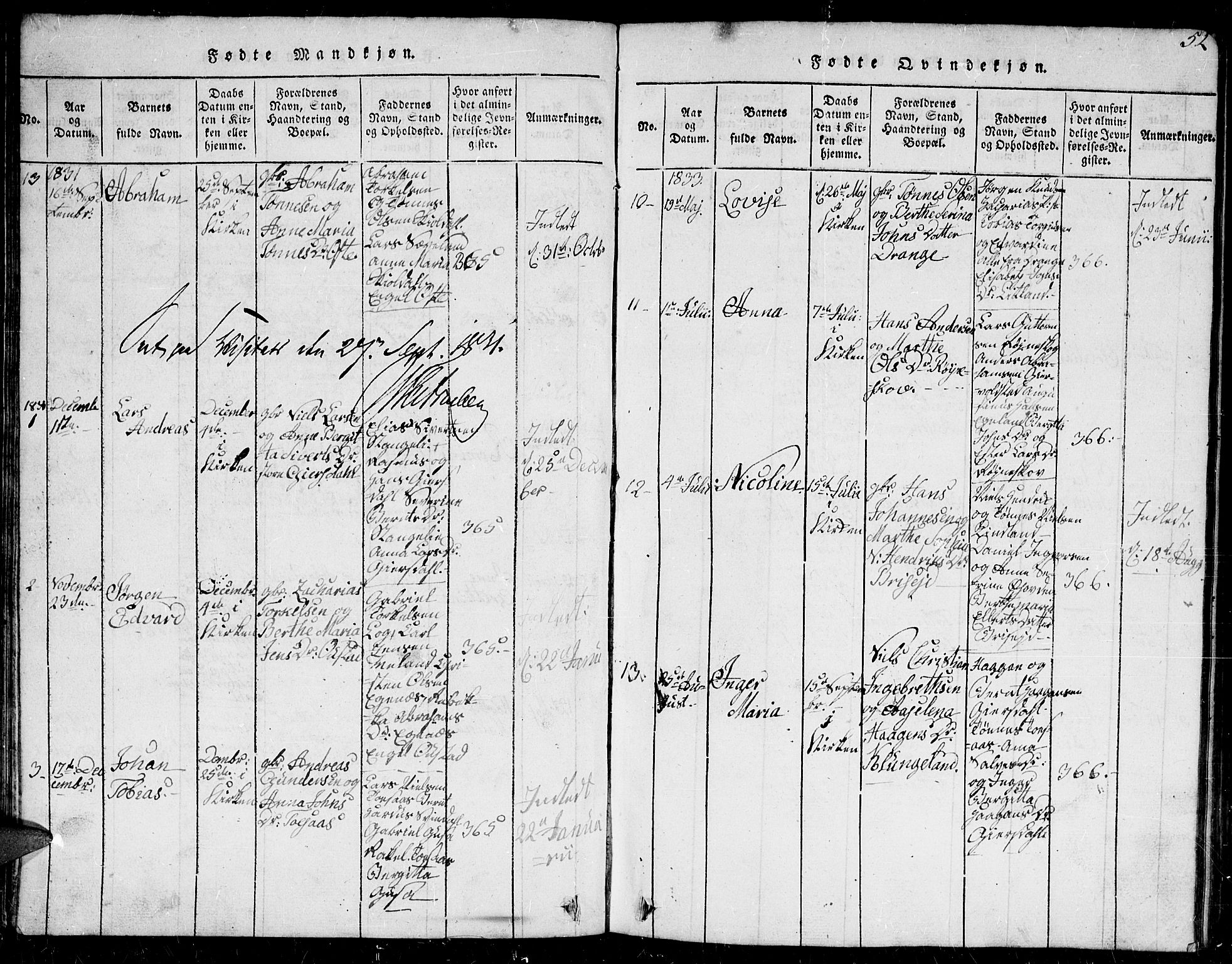 Herad sokneprestkontor, AV/SAK-1111-0018/F/Fb/Fba/L0001: Parish register (copy) no. B 1, 1815-1852, p. 52