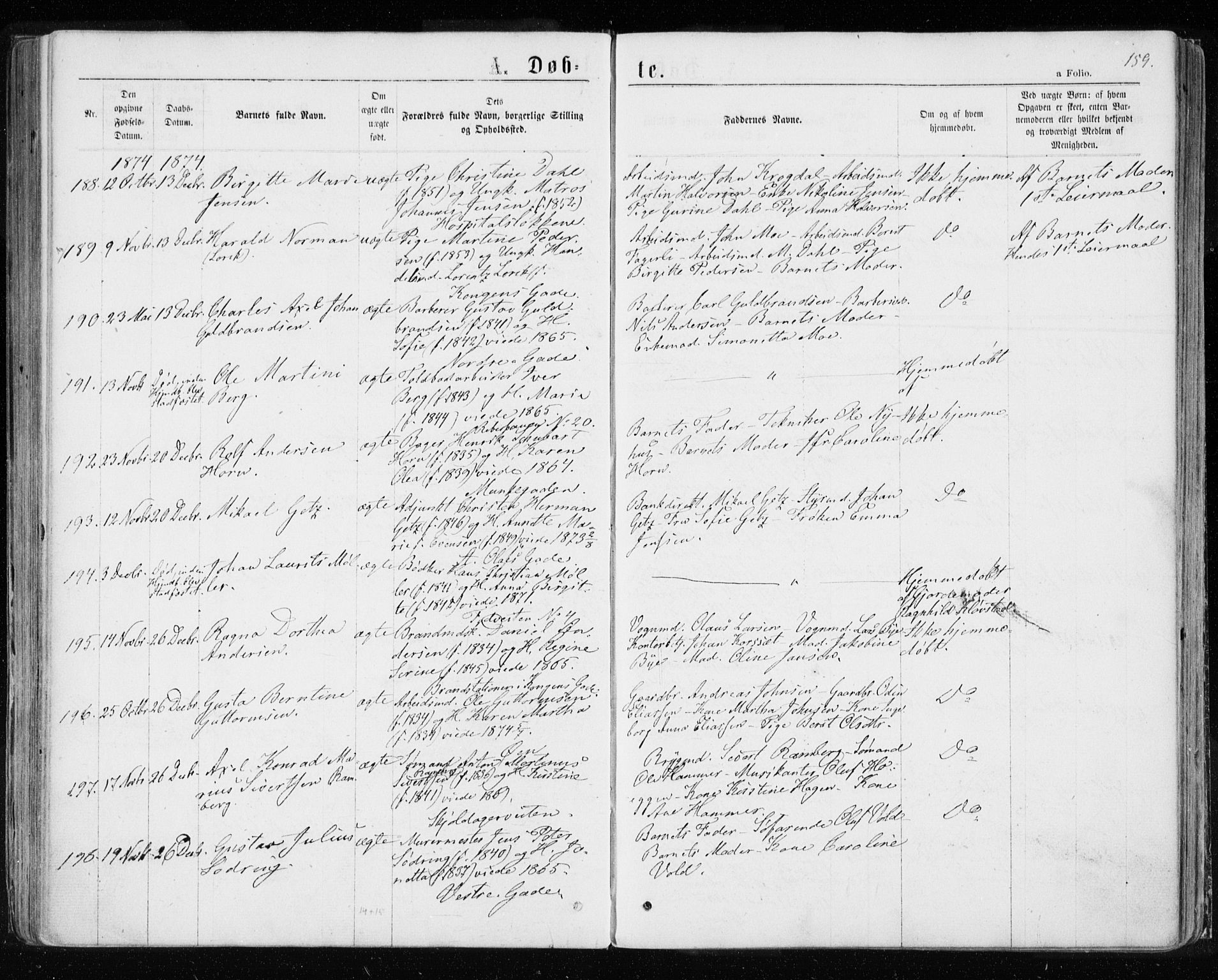 Ministerialprotokoller, klokkerbøker og fødselsregistre - Sør-Trøndelag, SAT/A-1456/601/L0054: Parish register (official) no. 601A22, 1866-1877, p. 159