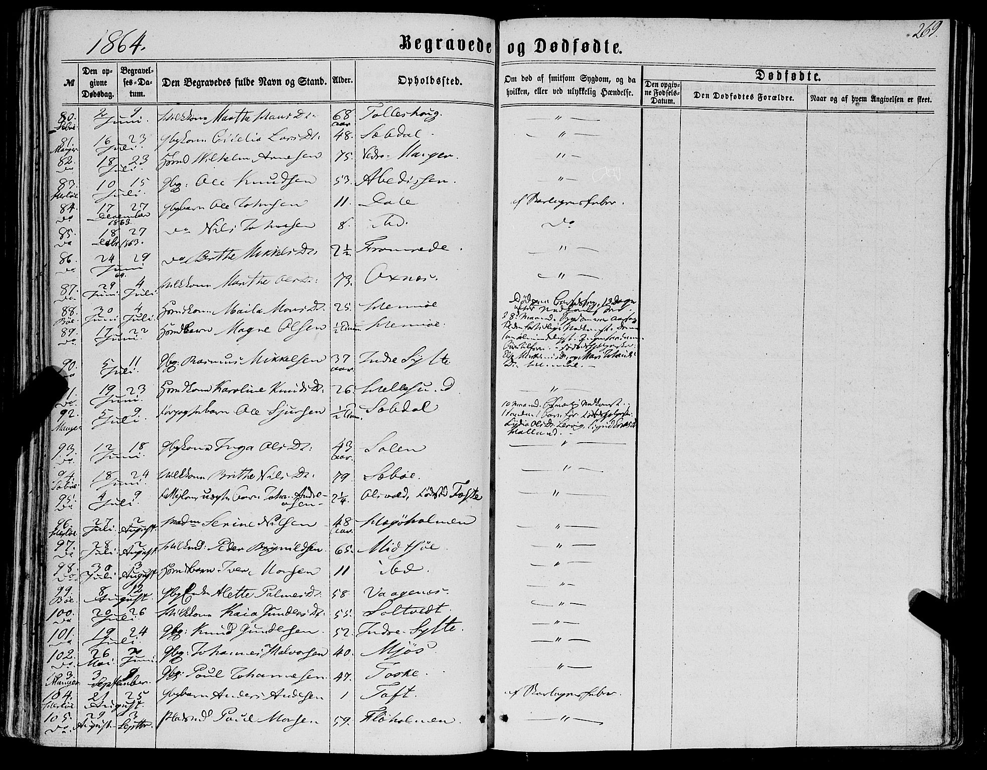 Manger sokneprestembete, AV/SAB-A-76801/H/Haa: Parish register (official) no. A 7, 1860-1870, p. 269