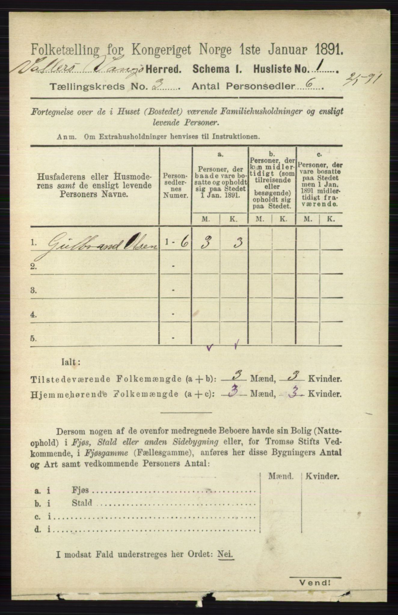 RA, 1891 census for 0545 Vang, 1891, p. 681
