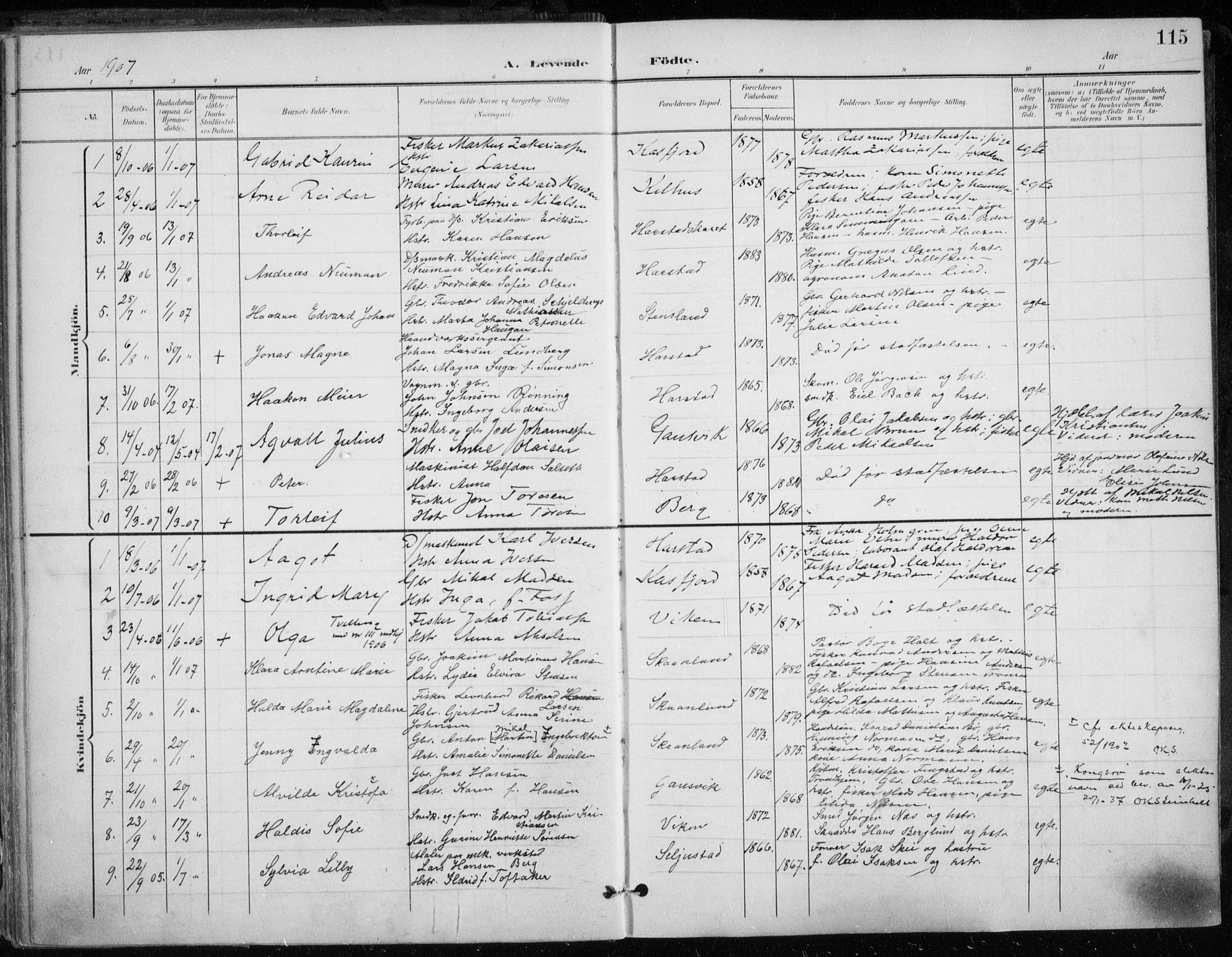 Trondenes sokneprestkontor, SATØ/S-1319/H/Ha/L0017kirke: Parish register (official) no. 17, 1899-1908, p. 115