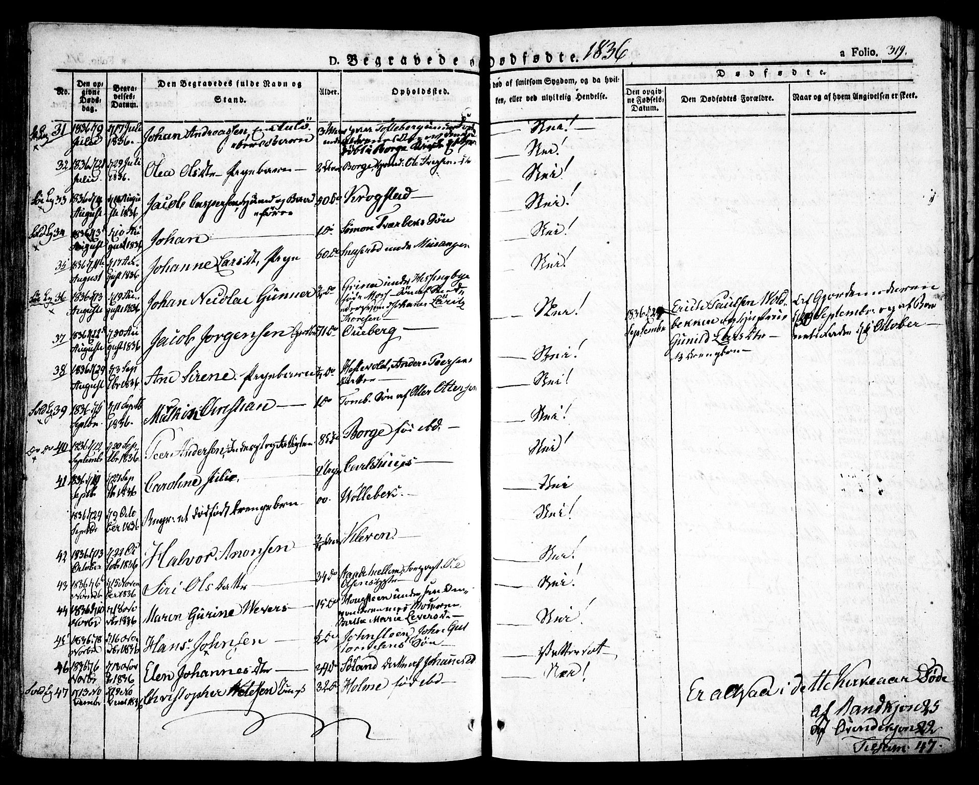 Råde prestekontor kirkebøker, AV/SAO-A-2009/F/Fa/L0005: Parish register (official) no. 5, 1830-1853, p. 319