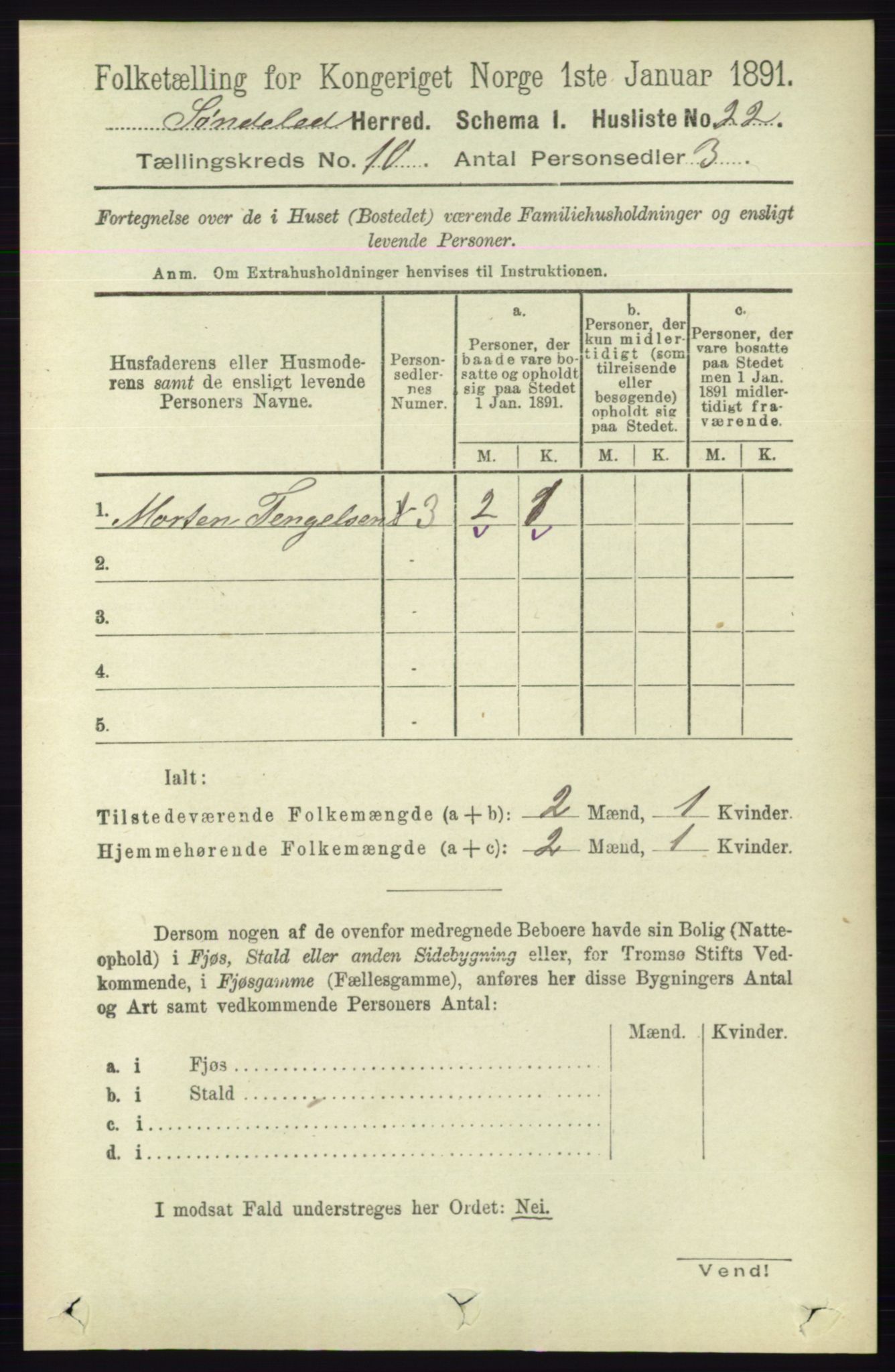 RA, 1891 census for 0913 Søndeled, 1891, p. 3055