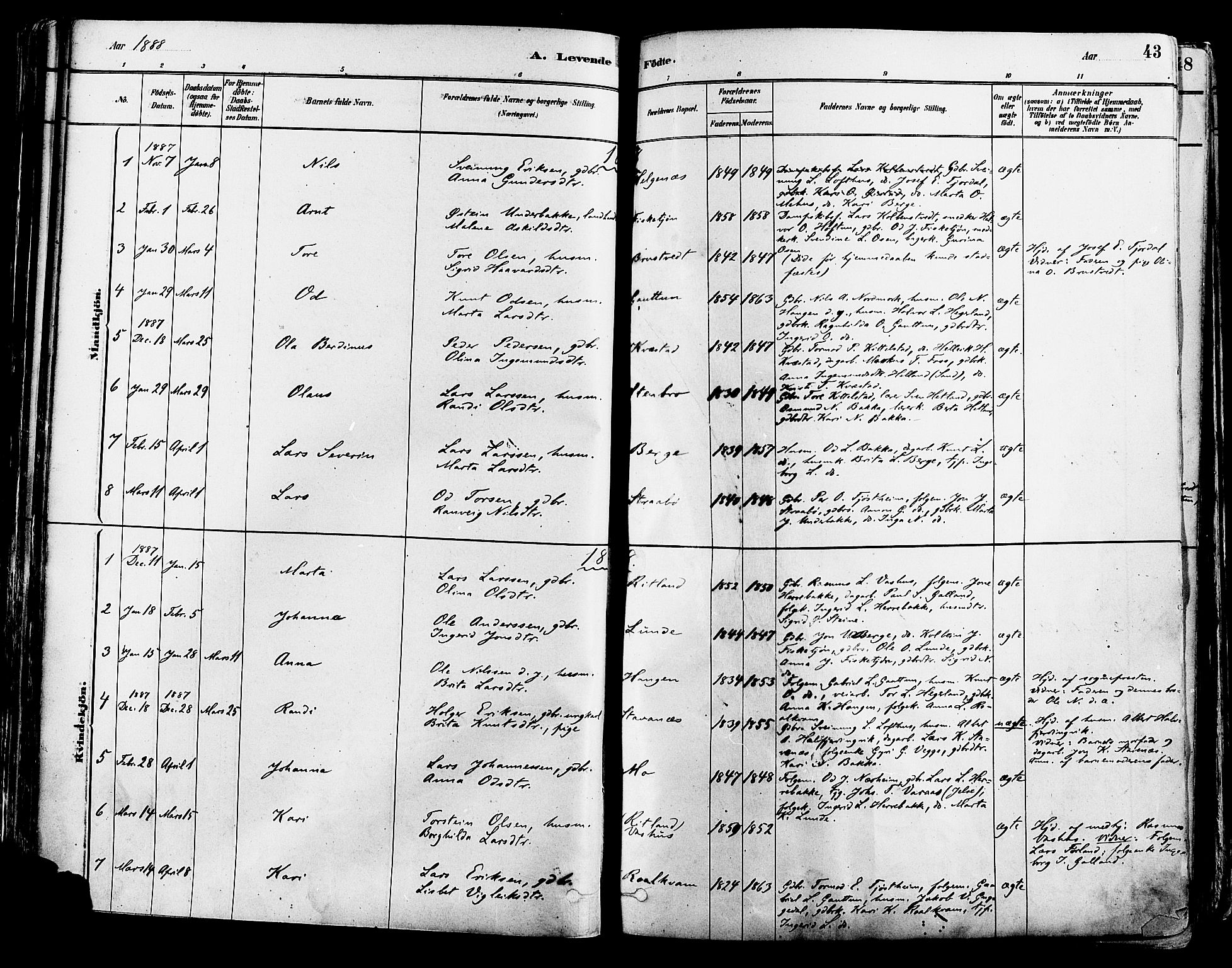 Suldal sokneprestkontor, AV/SAST-A-101845/01/IV/L0011: Parish register (official) no. A 11, 1878-1900, p. 43